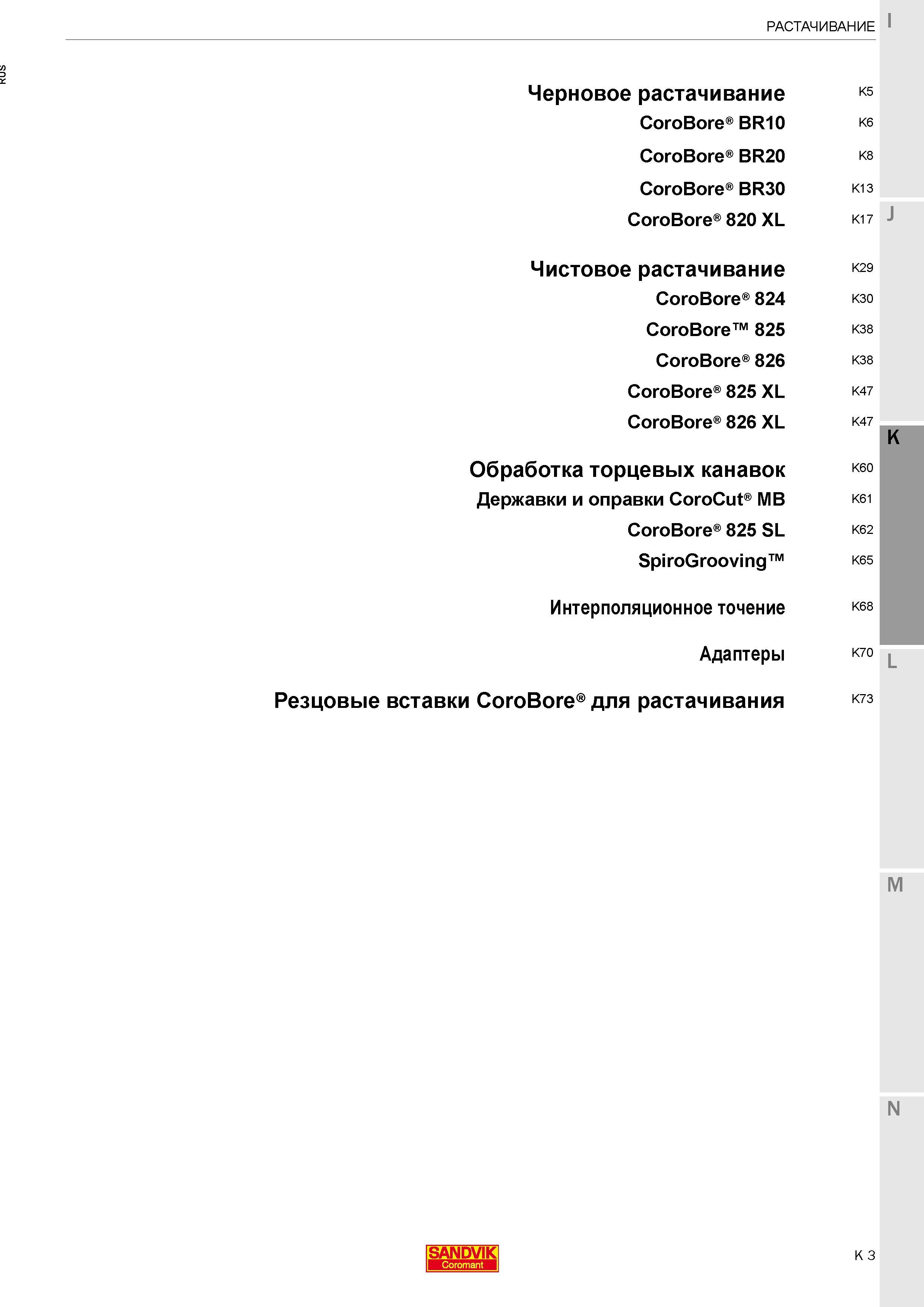 265 Расточной инструмент Sandvik Coromant с режущими сменными пластинами для растачивания отверстий в корпусных заготовках Содержание раздела Каталог SANDVIK COROMANT 2017 Фрезы Сверла Расточные инструменты со сменными режущими пластинами Оснастка и принадлежности для станков Стр. K3