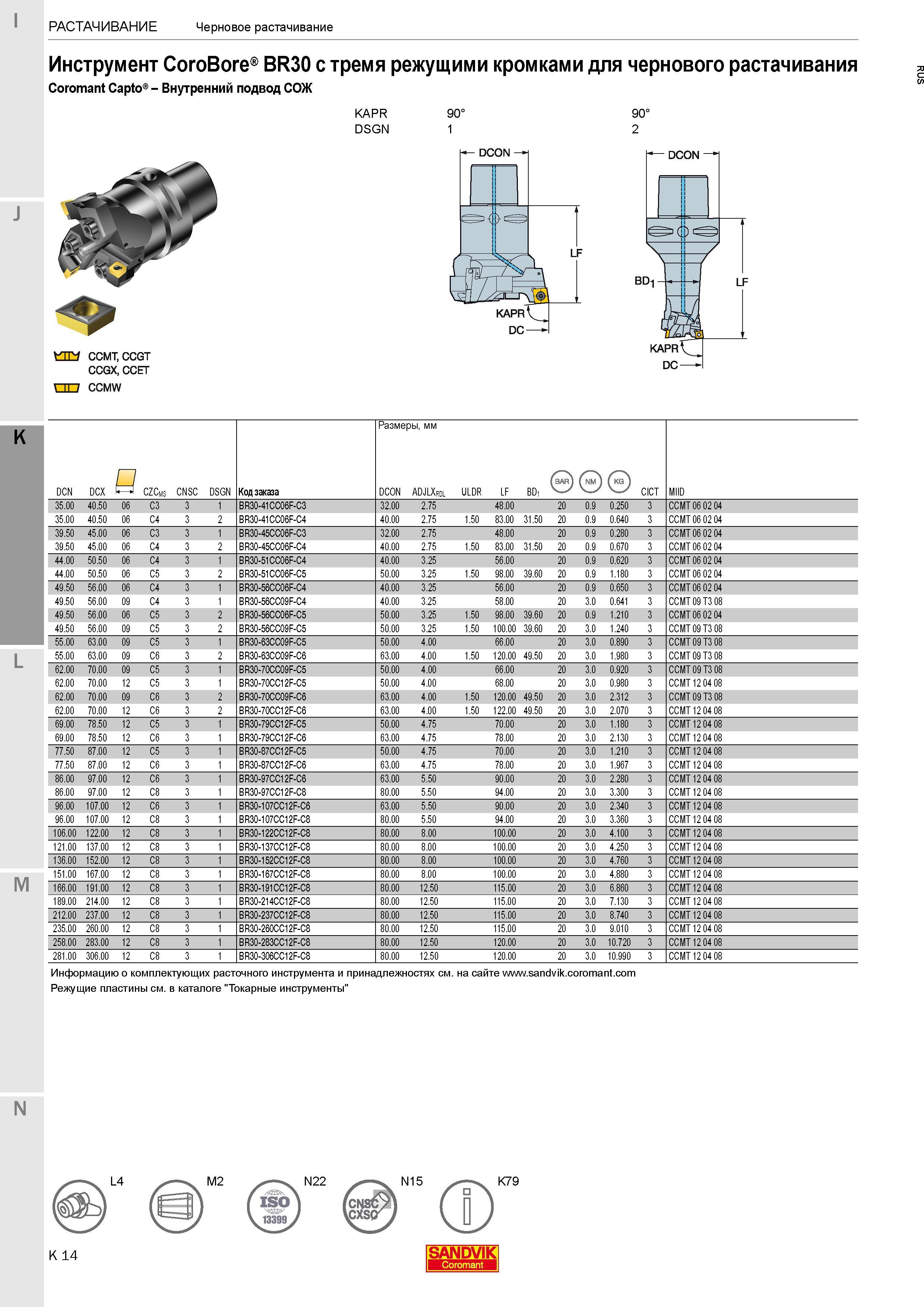 276 Инструмент Sandvik Coromant CoroBore BR30 с тремя режущими кромками для чернового растачивания и с разъемом Coromant Capto Внутренний подвод СОЖ Каталог SANDVIK COROMANT 2017 Фрезы Сверла Расточные инструменты со сменными режущими пластинами Оснастка и принадлежности для станков Стр. K14