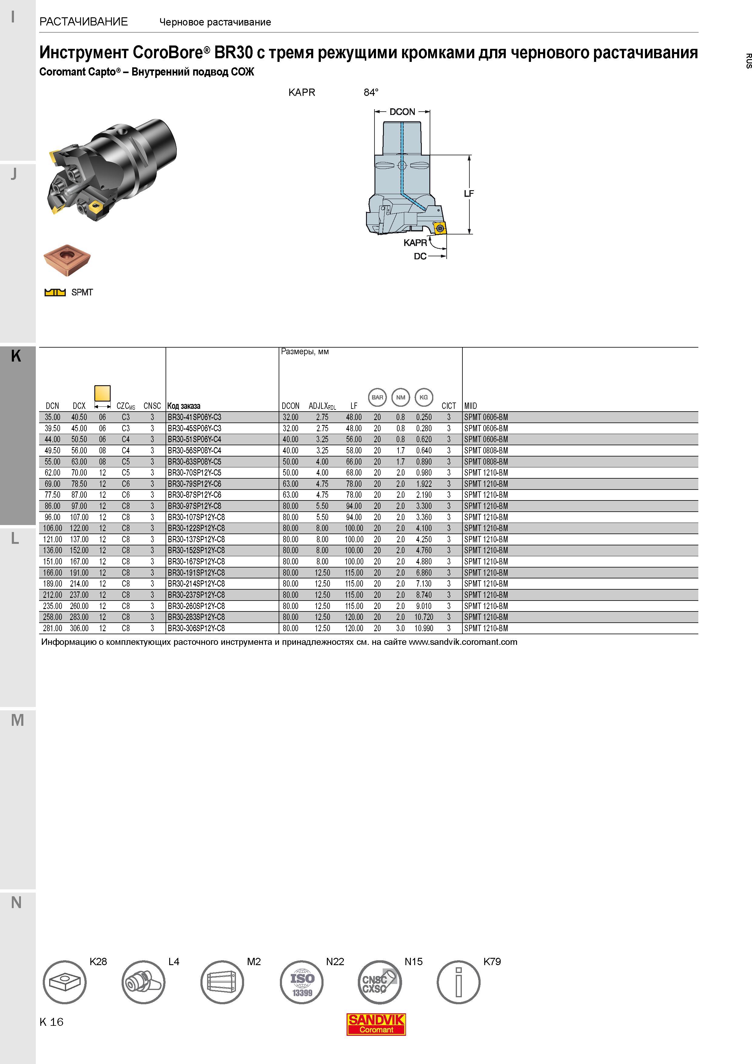 278 Инструмент Sandvik Coromant CoroBore BR30 с тремя режущими кромками для чернового растачивания и с хвостовиком Coromant Capto Внутренний подвод С Каталог SANDVIK COROMANT 2017 Фрезы Сверла Расточные инструменты со сменными режущими пластинами Оснастка и принадлежности для станков Стр. K16