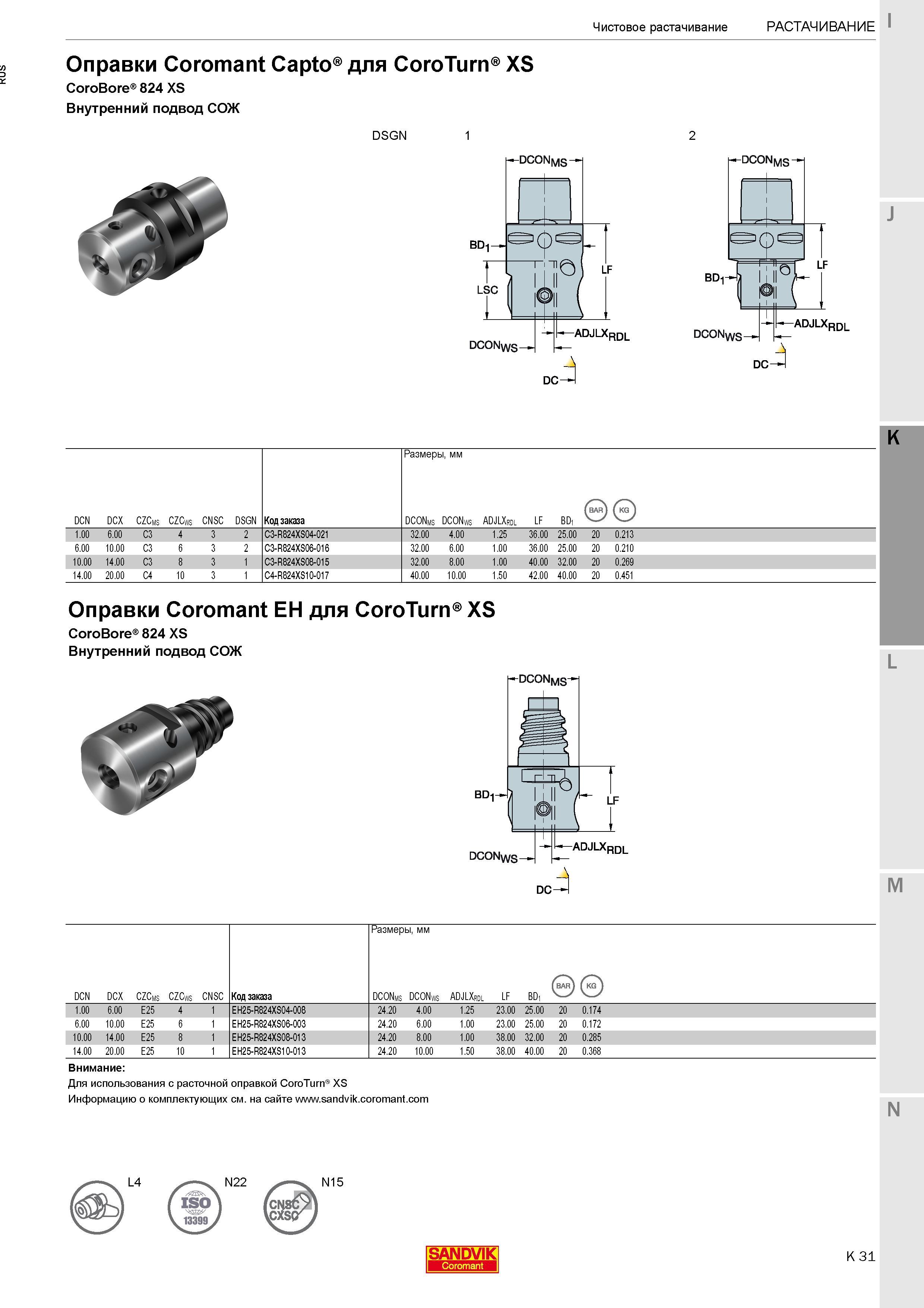 293 Оправки Sandvik Coromant Capto для CoroTurn XS CoroBore 824 XS Внутренний подвод СОЖ Код заказа C3-R824XS04-021 32 00 4 00 1 25 36 00 25 00 20 0 Каталог SANDVIK COROMANT 2017 Фрезы Сверла Расточные инструменты со сменными режущими пластинами Оснастка и принадлежности для станков Стр. K31