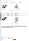 296 Чистовая расточная головка Sandvik Coromant с соединением Coromant Capto Внутренний подвод СОЖ Корпус 391 37A Код заказа C4-391 37A-12 055B 40 00 Каталог SANDVIK COROMANT 2017 Фрезы Сверла Расточные инструменты со сменными режущими пластинами Оснастка и принадлежности для станков Стр. K34