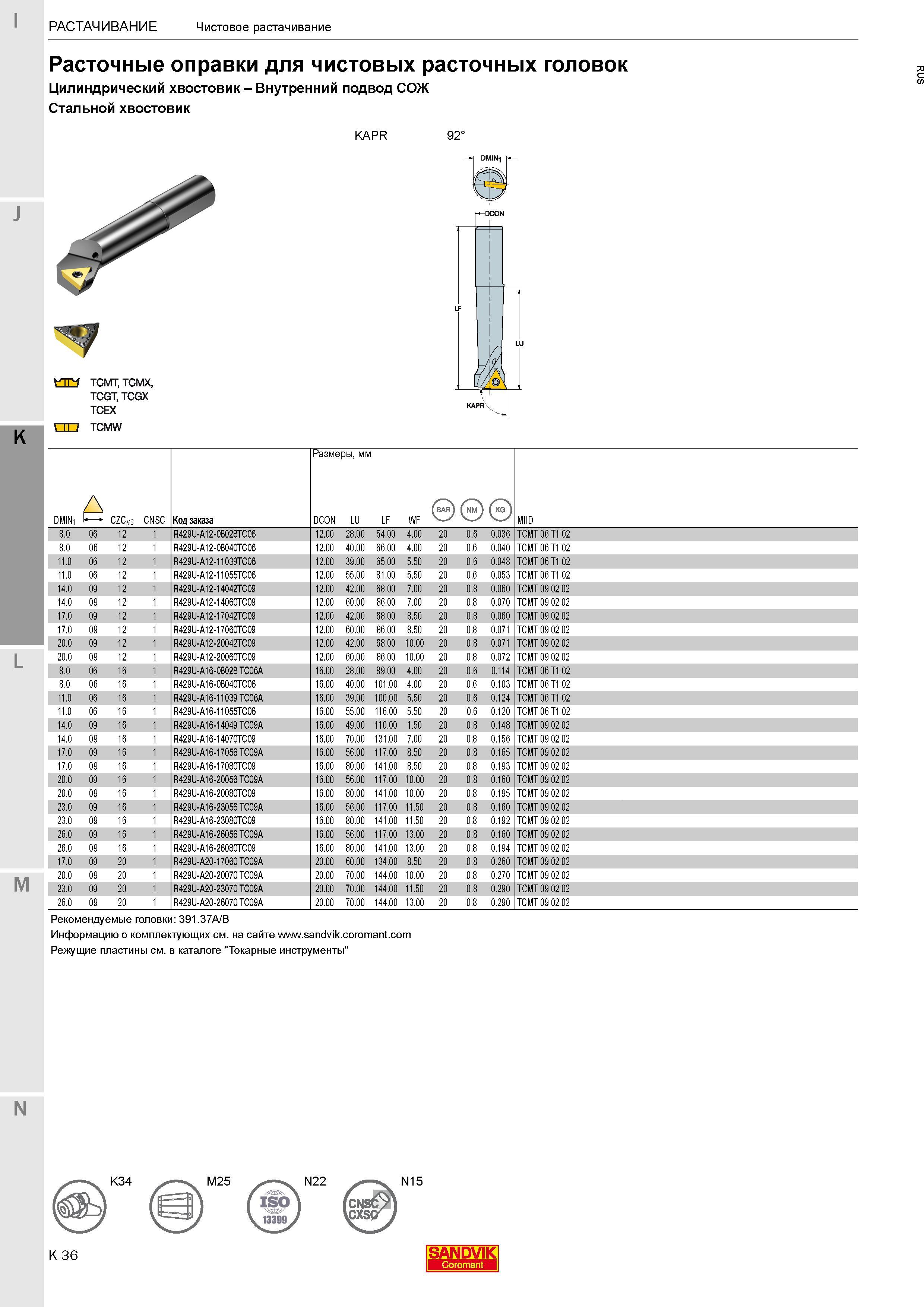 298 Расточные оправки Sandvik Coromant для чистовых расточных головок Цилиндрический хвостовик Внутренний подвод СОЖ Стальной хвостовик KAPR 92° Код Каталог SANDVIK COROMANT 2017 Фрезы Сверла Расточные инструменты со сменными режущими пластинами Оснастка и принадлежности для станков Стр. K36