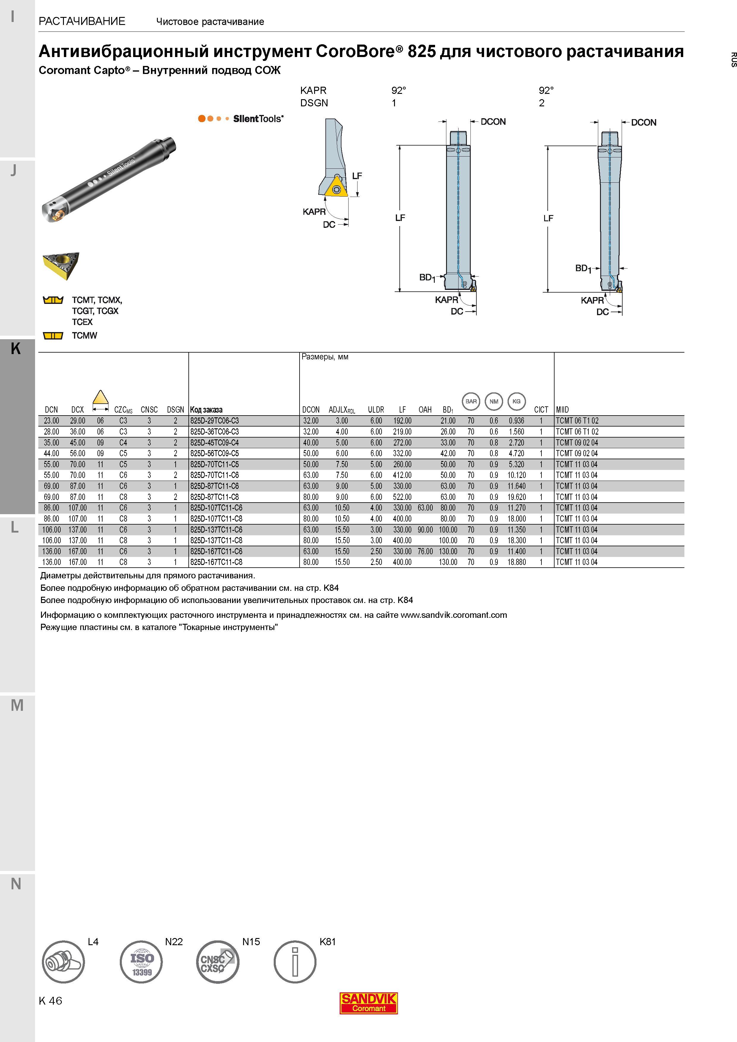 308 Антивибрационный инструмент Sandvik CoroBore 825 Silent Tools для чистового растачивания и с с хвостовиком Coromant Capto Внутренний подвод СОЖ K Каталог SANDVIK COROMANT 2017 Фрезы Сверла Расточные инструменты со сменными режущими пластинами Оснастка и принадлежности для станков Стр. K46