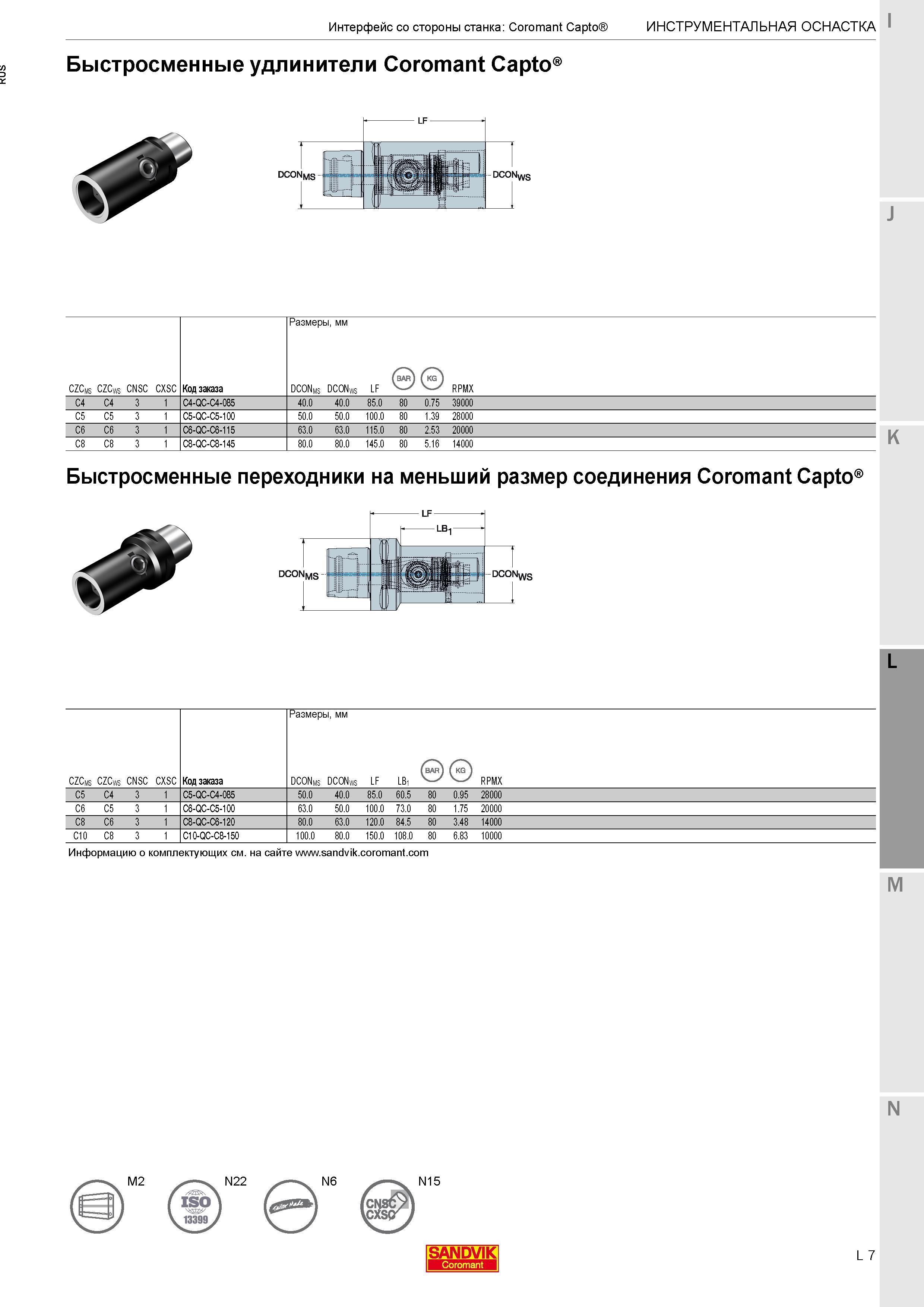 357 Быстросменные удлинители Sandvik Coromant Capto Код заказа C4-QC-C4-085 40 0 40 0 85 0 80 0 75 39000 С5 С5 3 1 C5-QC-C5-100 50 0 50 0 100 0 80 1 Каталог SANDVIK COROMANT 2017 Фрезы Сверла Расточные инструменты со сменными режущими пластинами Оснастка и принадлежности для станков Стр. L7
