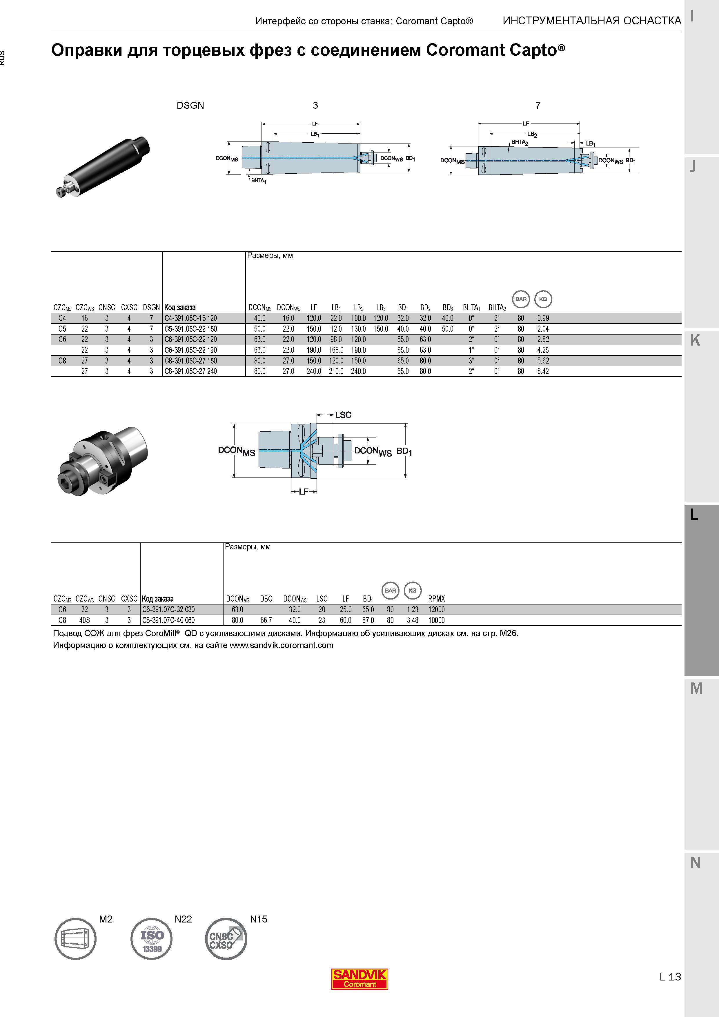 363 Оправки Sandvik для торцевых фрез с соединением Coromant Capto Код заказа С6 32 3 3 C6-391 07C-32 030 63 0 32 0 20 25 0 65 0 80 1 23 12000 С8 40S Каталог SANDVIK COROMANT 2017 Фрезы Сверла Расточные инструменты со сменными режущими пластинами Оснастка и принадлежности для станков Стр. L13