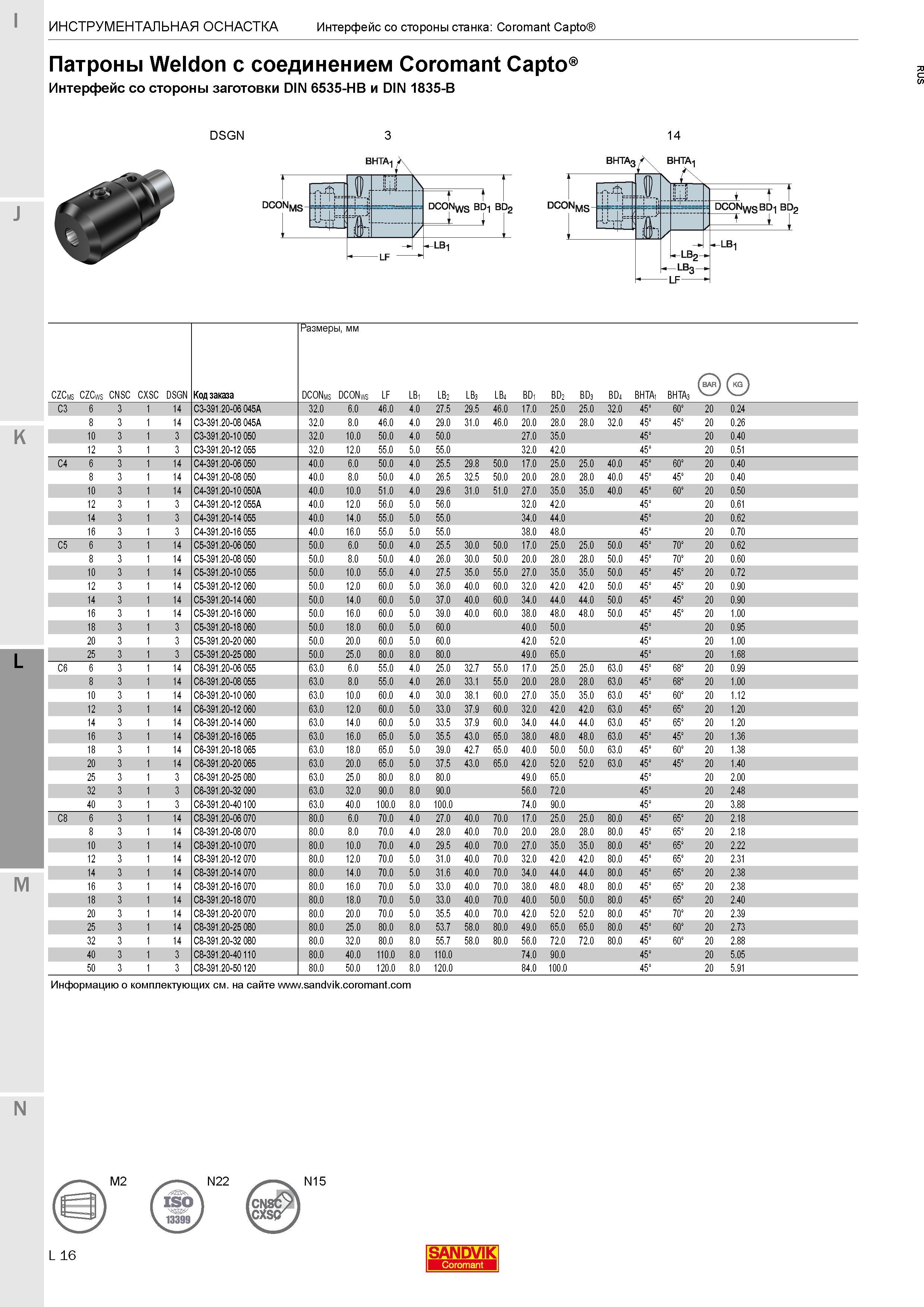 366 Патроны Sandvik Coromant Weldon с соединением Coromant Capto Интерфейс со стороны заготовки DIN 6535-HB и DIN 1835-B Код заказа 03-391 20-06 045A Каталог SANDVIK COROMANT 2017 Фрезы Сверла Расточные инструменты со сменными режущими пластинами Оснастка и принадлежности для станков Стр. L16