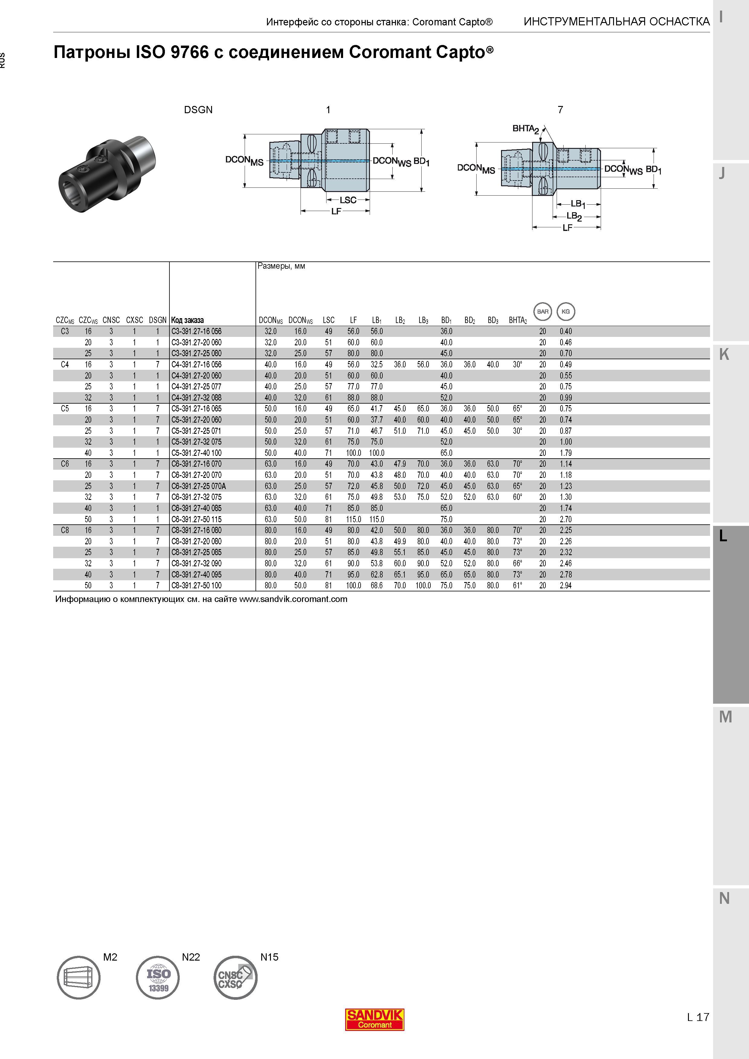 367 Патроны ISO 9766 с соединением Coromant Capto Информацию о комплектующих Интерфейс со стороны станка: Coromant Capto ИНСТРУМЕНТАЛЬНАЯ ОСНАСТКА 1 Каталог SANDVIK COROMANT 2017 Фрезы Сверла Расточные инструменты со сменными режущими пластинами Оснастка и принадлежности для станков Стр. L17
