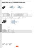 368 Патроны Sandvik Weldon / ISO 9766 с соединением Coromant Capto Размеры в мм 010-391 23-20 090 100 0 20 0 90 0 5 0 42 0 54 0 90 0 42 0 52 0 52 0 1 Каталог SANDVIK COROMANT 2017 Фрезы Сверла Расточные инструменты со сменными режущими пластинами Оснастка и принадлежности для станков Стр. L18
