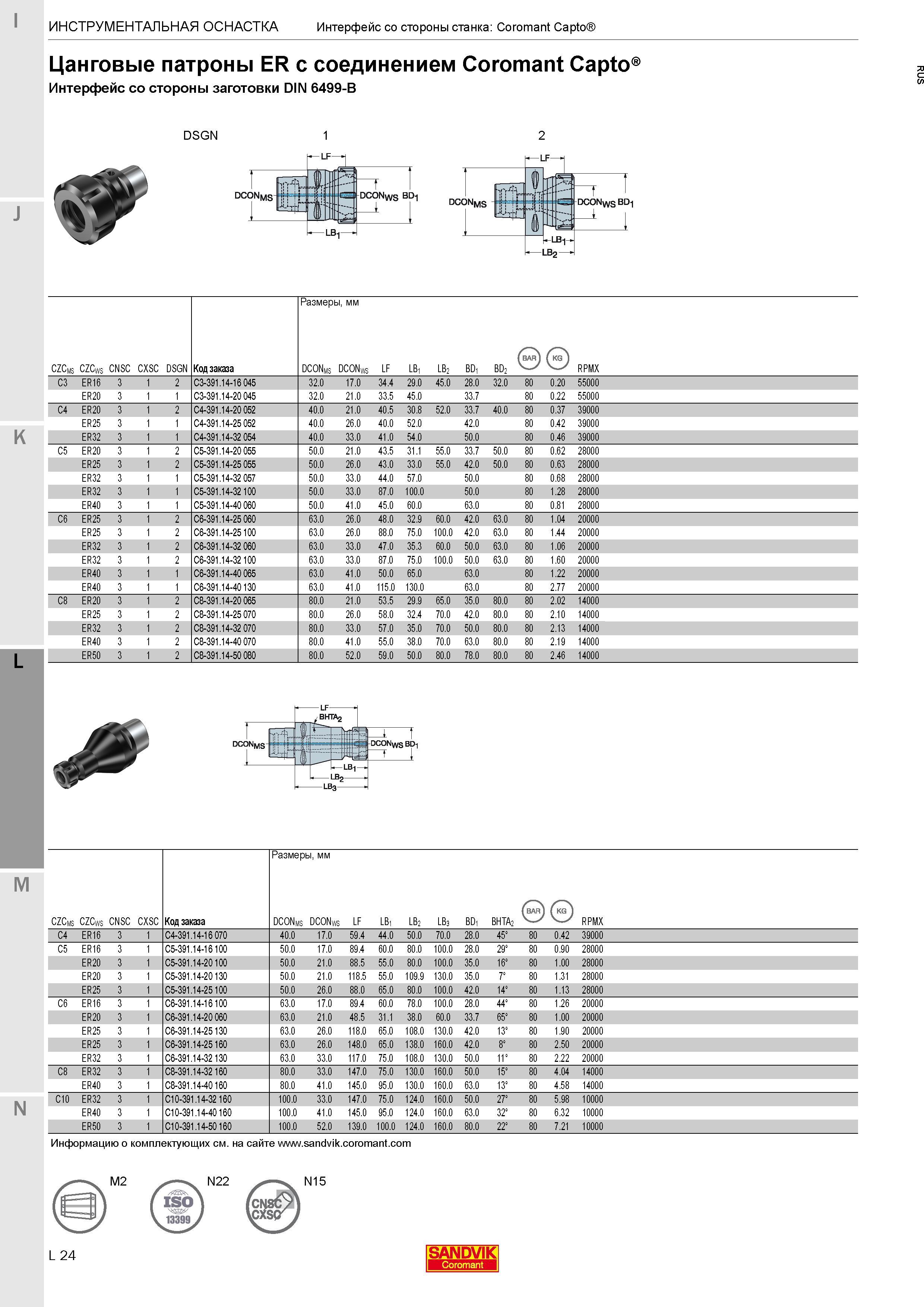 374 Цанговые патроны ER Sandvik с соединением Coromant Capto Интерфейс со стороны заготовки DIN 6499-B DSGN dconms CZCms CZCws CNSC CXSC DSGN Код зак Каталог SANDVIK COROMANT 2017 Фрезы Сверла Расточные инструменты со сменными режущими пластинами Оснастка и принадлежности для станков Стр. L24