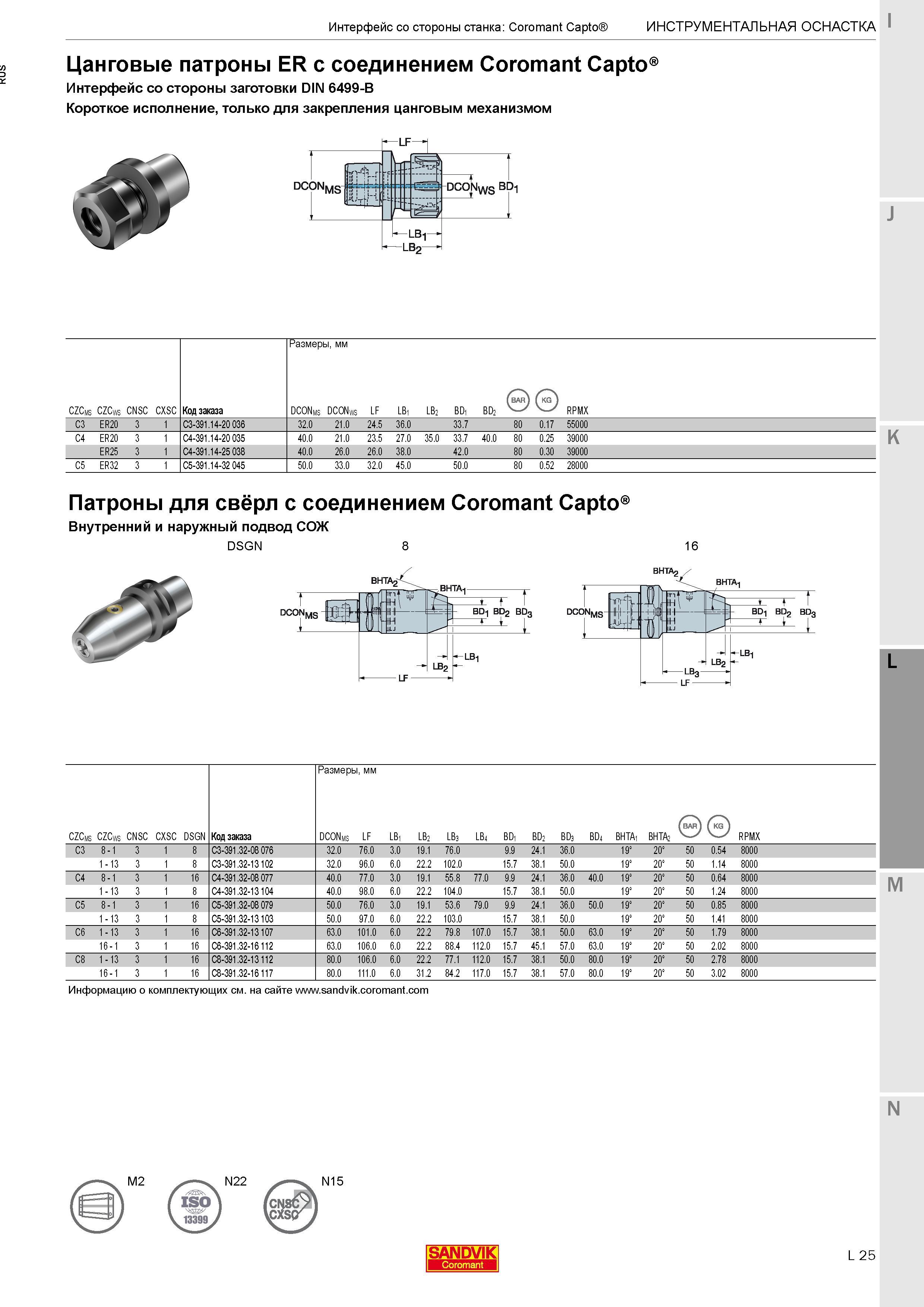 375 Цанговые патроны ER Sandvik с соединением Coromant Capto Интерфейс со стороны заготовки DIN 6499-B Короткое исполнение, только для закрепления ца Каталог SANDVIK COROMANT 2017 Фрезы Сверла Расточные инструменты со сменными режущими пластинами Оснастка и принадлежности для станков Стр. L25