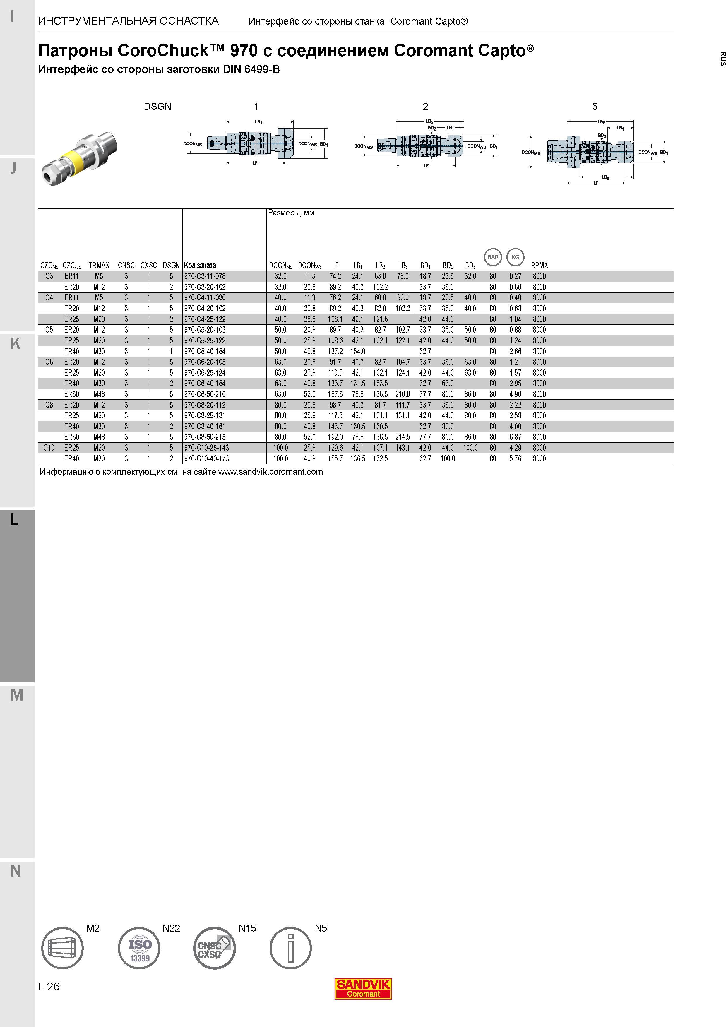 376 Патроны Sandvik CoroChuck 970 с соединением Coromant Capto Интерфейс со стороны заготовки DIN 6499-B Информацию о комплектующих M N M2 N22 N15 N5 Каталог SANDVIK COROMANT 2017 Фрезы Сверла Расточные инструменты со сменными режущими пластинами Оснастка и принадлежности для станков Стр. L26