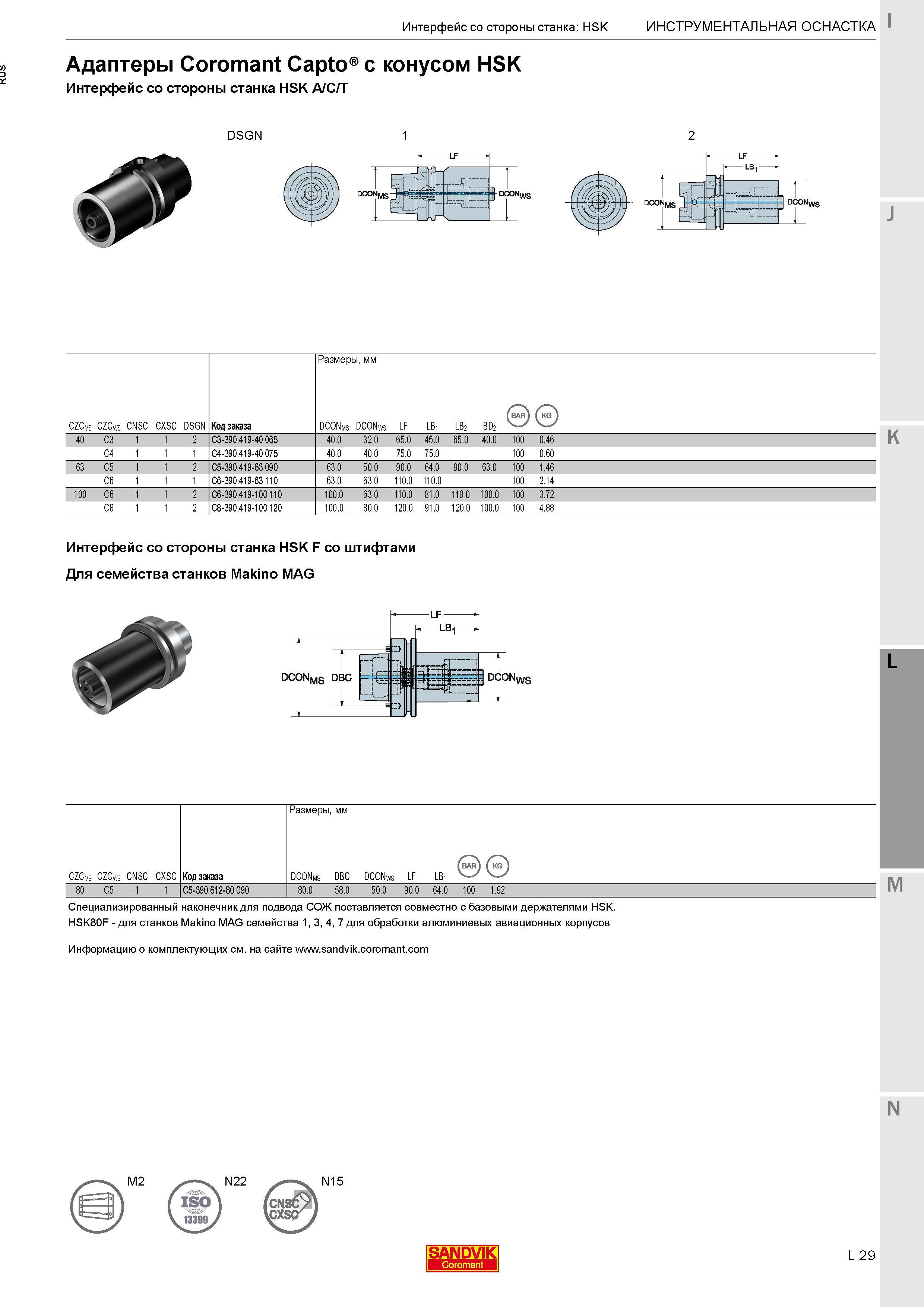379 Адаптеры Sandvik Coromant Capto с конусом HSK Интерфейс со стороны станка HSK A/C/T Размеры в мм CZCms CZCws CNSC CXSC DSGN Код заказа DCONms DCO Каталог SANDVIK COROMANT 2017 Фрезы Сверла Расточные инструменты со сменными режущими пластинами Оснастка и принадлежности для станков Стр. L29
