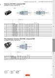 385 Патроны Sandvik Coromant ISO 9766 с конусом HSK Интерфейс со стороны станка HSK A/C Код заказа 392 41027-63 16 080B 63 0 16 0 49 80 0 54 0 80 0 3 Каталог SANDVIK COROMANT 2017 Фрезы Сверла Расточные инструменты со сменными режущими пластинами Оснастка и принадлежности для станков Стр. L35