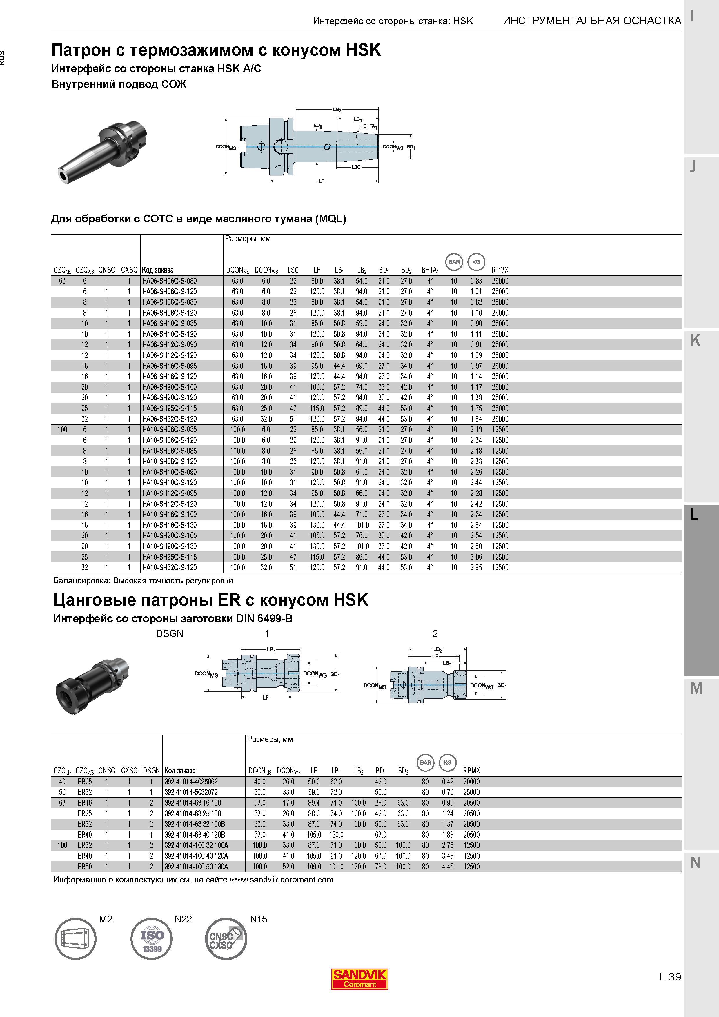 389 Патрон Сандвик Коромант с термозажимом с конусом HSK Интерфейс со стороны станка HSK A/C Внутренний подвод СОЖ Для обработки с СОТС в виде маслян Каталог SANDVIK COROMANT 2017 Фрезы Сверла Расточные инструменты со сменными режущими пластинами Оснастка и принадлежности для станков Стр. L39
