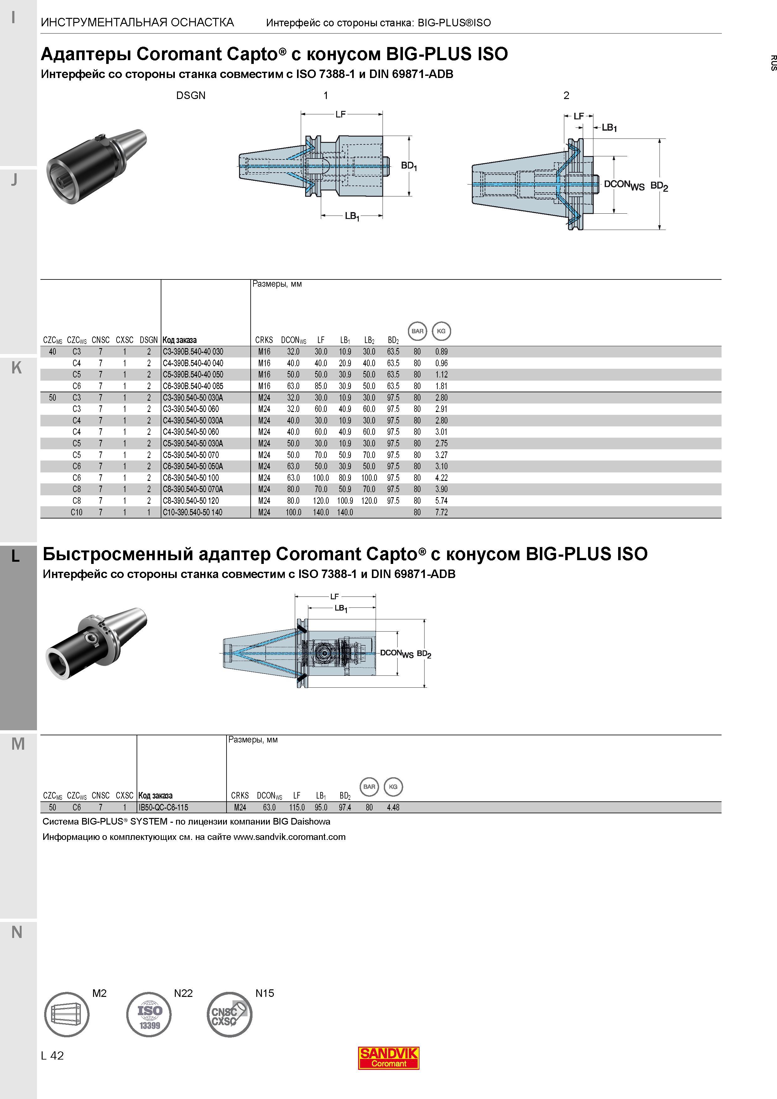 392 Адаптеры Sandvik Coromant Capto с конусом BIG-PLUS ISO Интерфейс со стороны станка совместим с ISO 7388-1 и DIN 69871-ADB Код заказа C3-390B 540- Каталог SANDVIK COROMANT 2017 Фрезы Сверла Расточные инструменты со сменными режущими пластинами Оснастка и принадлежности для станков Стр. L42