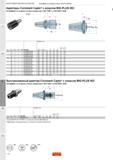 392 Адаптеры Sandvik Coromant Capto с конусом BIG-PLUS ISO Интерфейс со стороны станка совместим с ISO 7388-1 и DIN 69871-ADB Код заказа C3-390B 540- Каталог SANDVIK COROMANT 2017 Фрезы Сверла Расточные инструменты со сменными режущими пластинами Оснастка и принадлежности для станков Стр. L42
