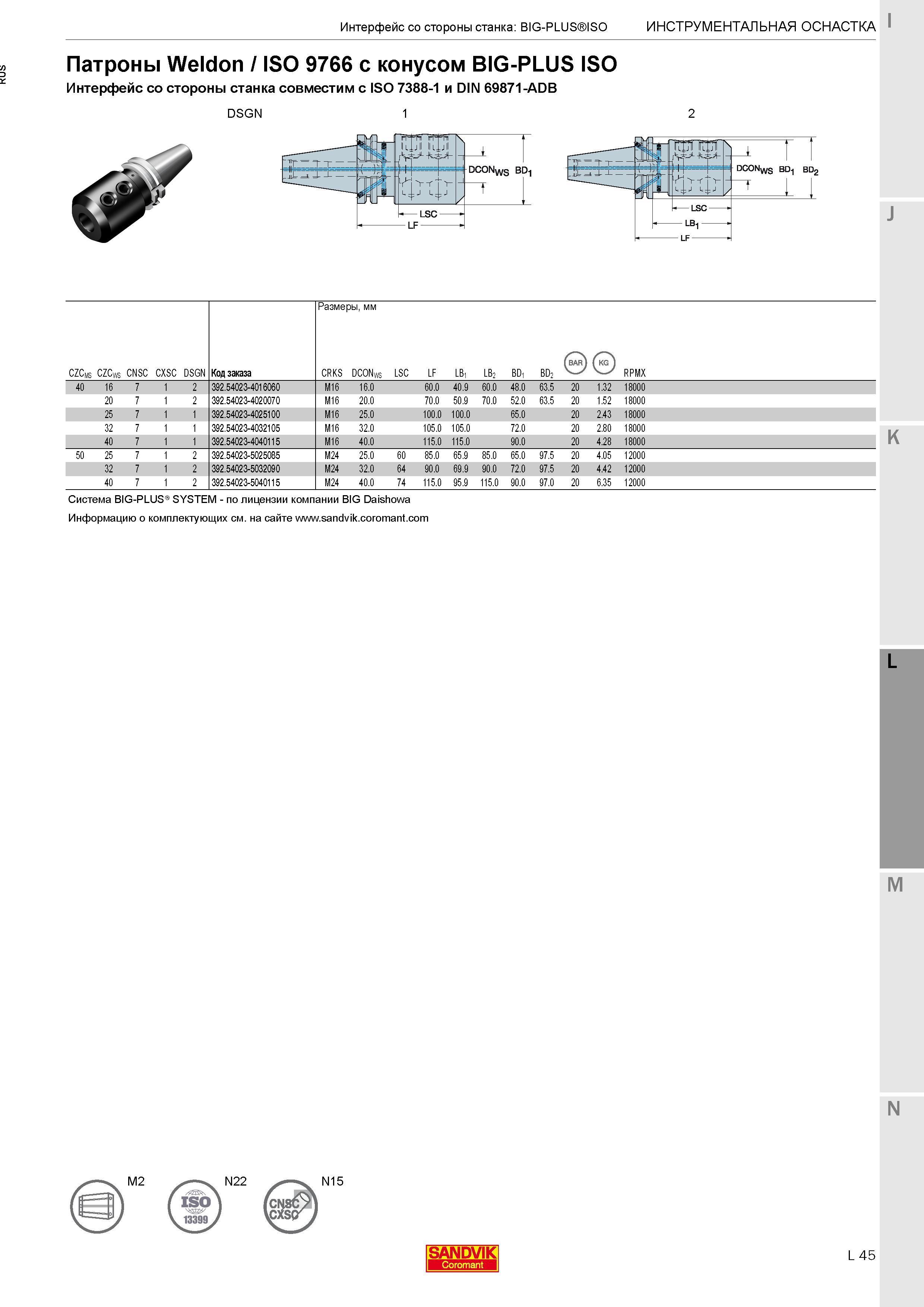 395 Патроны Sandvik Weldon / ISO 9766 с конусом BIG-PLUS ISO Интерфейс со стороны станка совместим с ISO 7388-1 и DIN 69871-ADB Код заказа 392 54023- Каталог SANDVIK COROMANT 2017 Фрезы Сверла Расточные инструменты со сменными режущими пластинами Оснастка и принадлежности для станков Стр. L45