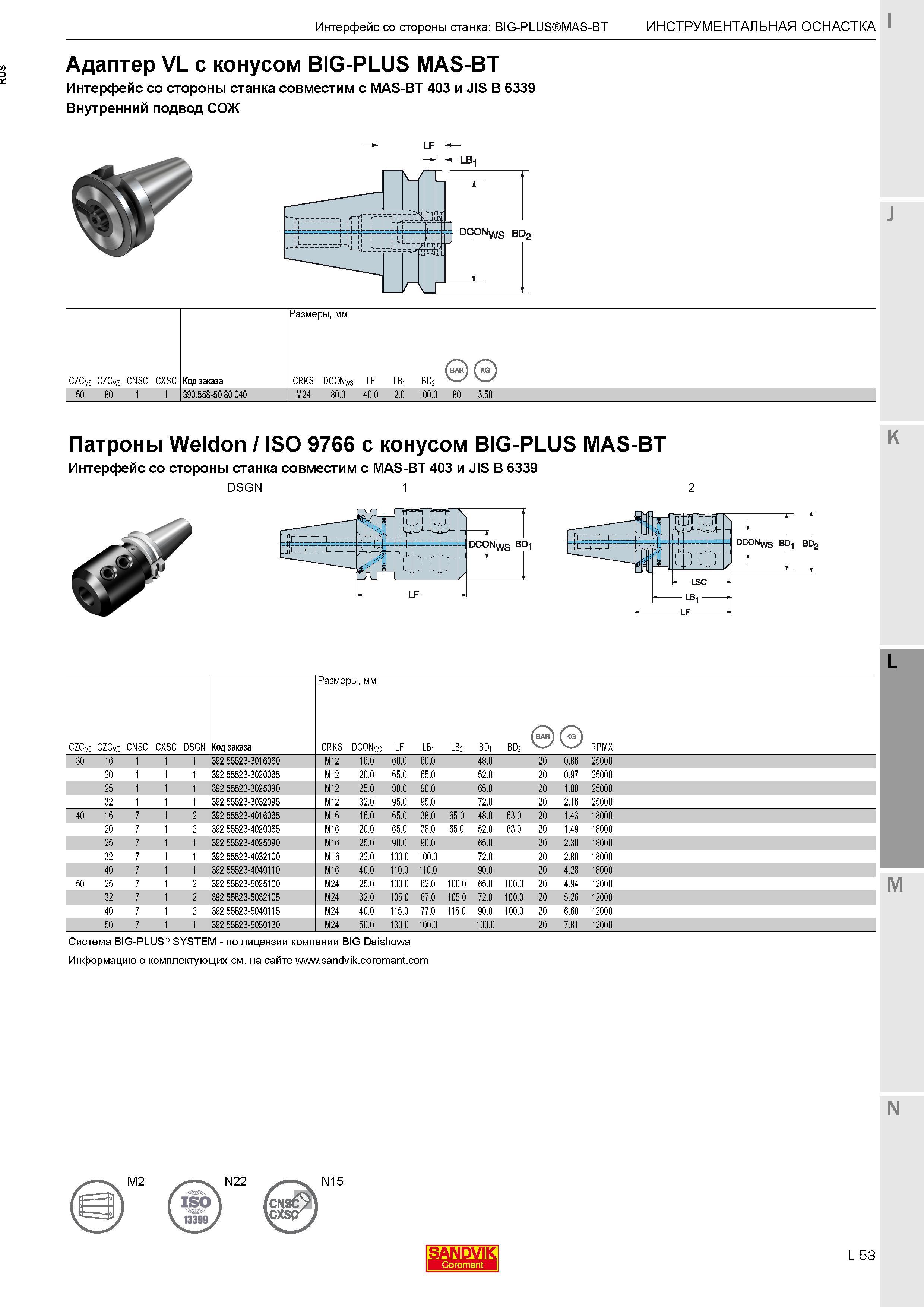 403 Адаптер Sandvik Coromant VL с конусом BIG-PLUS MAS-BT Интерфейс со стороны станка совместим с MAS-BT 403 и JIS B 6339 Внутренний подвод СОЖ Код з Каталог SANDVIK COROMANT 2017 Фрезы Сверла Расточные инструменты со сменными режущими пластинами Оснастка и принадлежности для станков Стр. L53