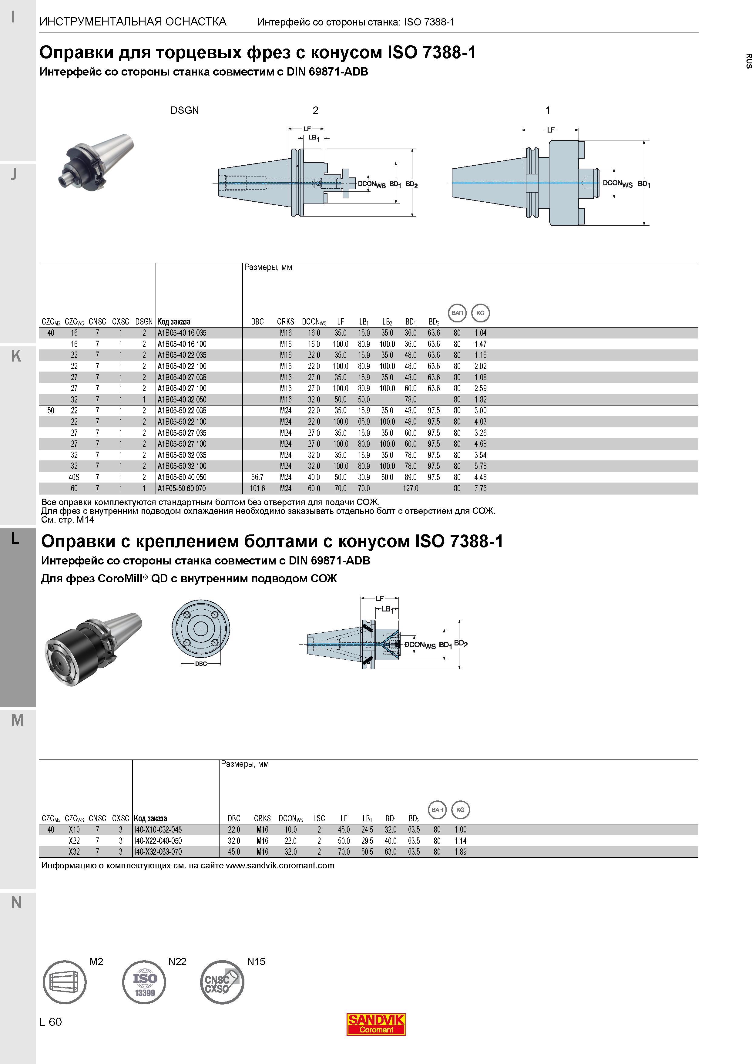 410 Оправки Sandvik Coromant для торцевых фрез с конусом ISO 7388-1 Интерфейс со стороны станка совместим с DIN 69871-ADB K CZCms CZCws CNSC cxsc DSG Каталог SANDVIK COROMANT 2017 Фрезы Сверла Расточные инструменты со сменными режущими пластинами Оснастка и принадлежности для станков Стр. L60
