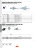 410 Оправки Sandvik Coromant для торцевых фрез с конусом ISO 7388-1 Интерфейс со стороны станка совместим с DIN 69871-ADB K CZCms CZCws CNSC cxsc DSG Каталог SANDVIK COROMANT 2017 Фрезы Сверла Расточные инструменты со сменными режущими пластинами Оснастка и принадлежности для станков Стр. L60