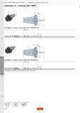 412 Адаптеры Sandvik Coromant VL с конусом ISO 7388-1 Интерфейс со стороны станка совместим с DIN 69871-AD CZCms CZCws CNSC CXSC Код заказа Размеры в Каталог SANDVIK COROMANT 2017 Фрезы Сверла Расточные инструменты со сменными режущими пластинами Оснастка и принадлежности для станков Стр. L62