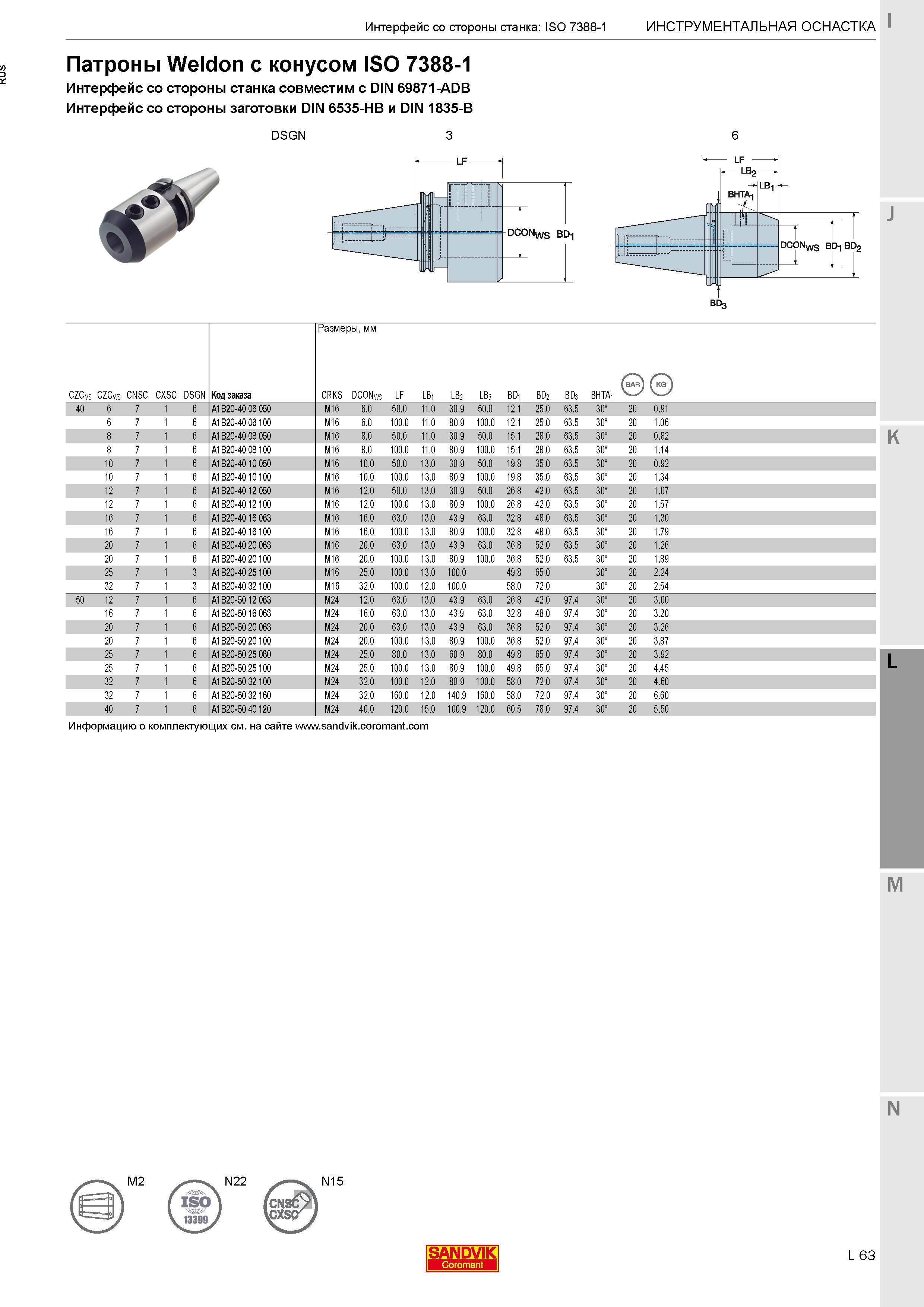 413 Патроны Sandvik Coromant Weldon с конусом ISO 7388-1 Интерфейс со стороны станка совместим с DIN 69871-ADB Интерфейс со стороны заготовки DIN 653 Каталог SANDVIK COROMANT 2017 Фрезы Сверла Расточные инструменты со сменными режущими пластинами Оснастка и принадлежности для станков Стр. L63