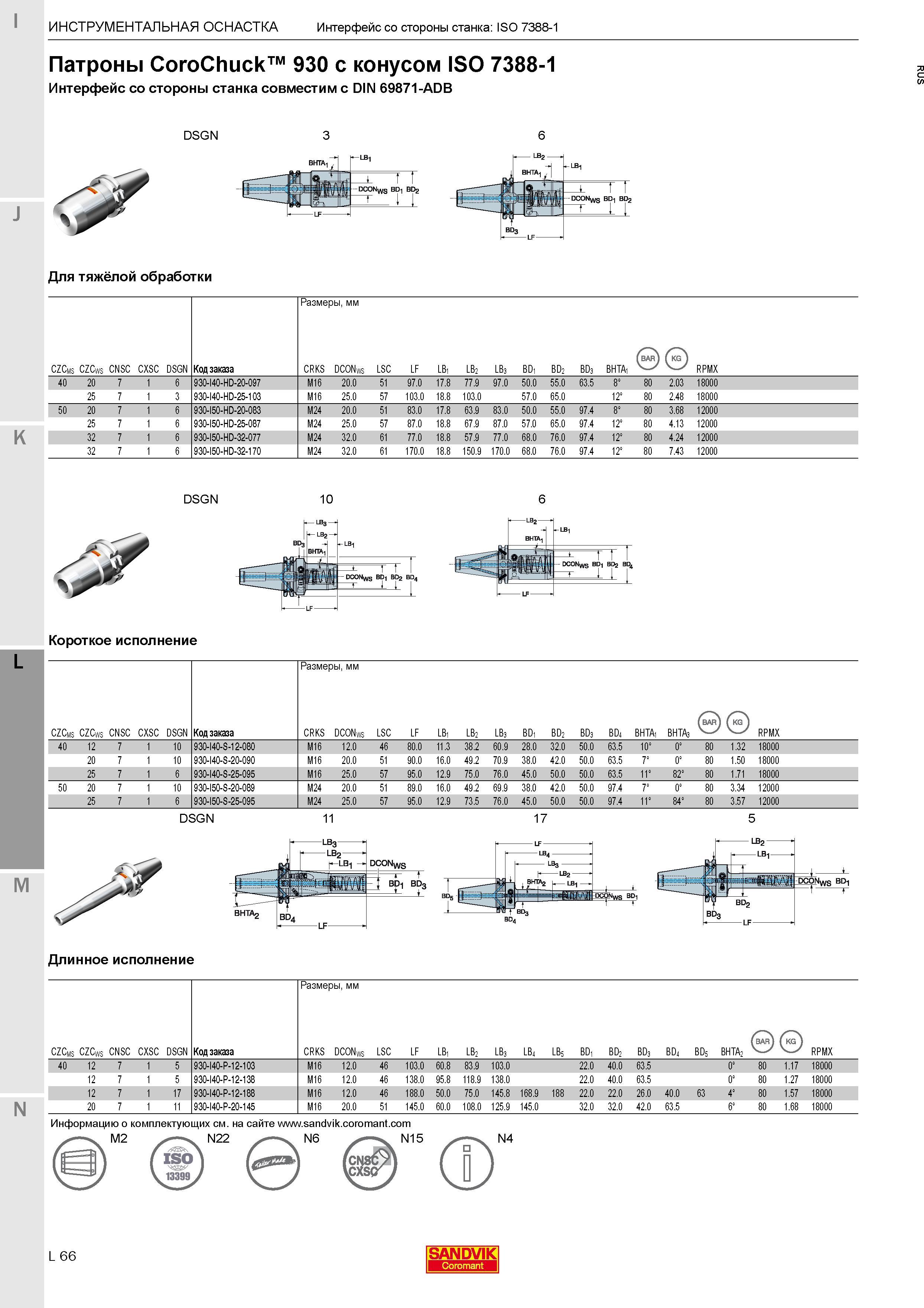 416 Патроны Sandvik Coromant CoroChuck 930 с конусом ISO 7388-1 Интерфейс со стороны станка совместим с DIN 69871-ADB Для тяжёлой обработки Размеры в Каталог SANDVIK COROMANT 2017 Фрезы Сверла Расточные инструменты со сменными режущими пластинами Оснастка и принадлежности для станков Стр. L66