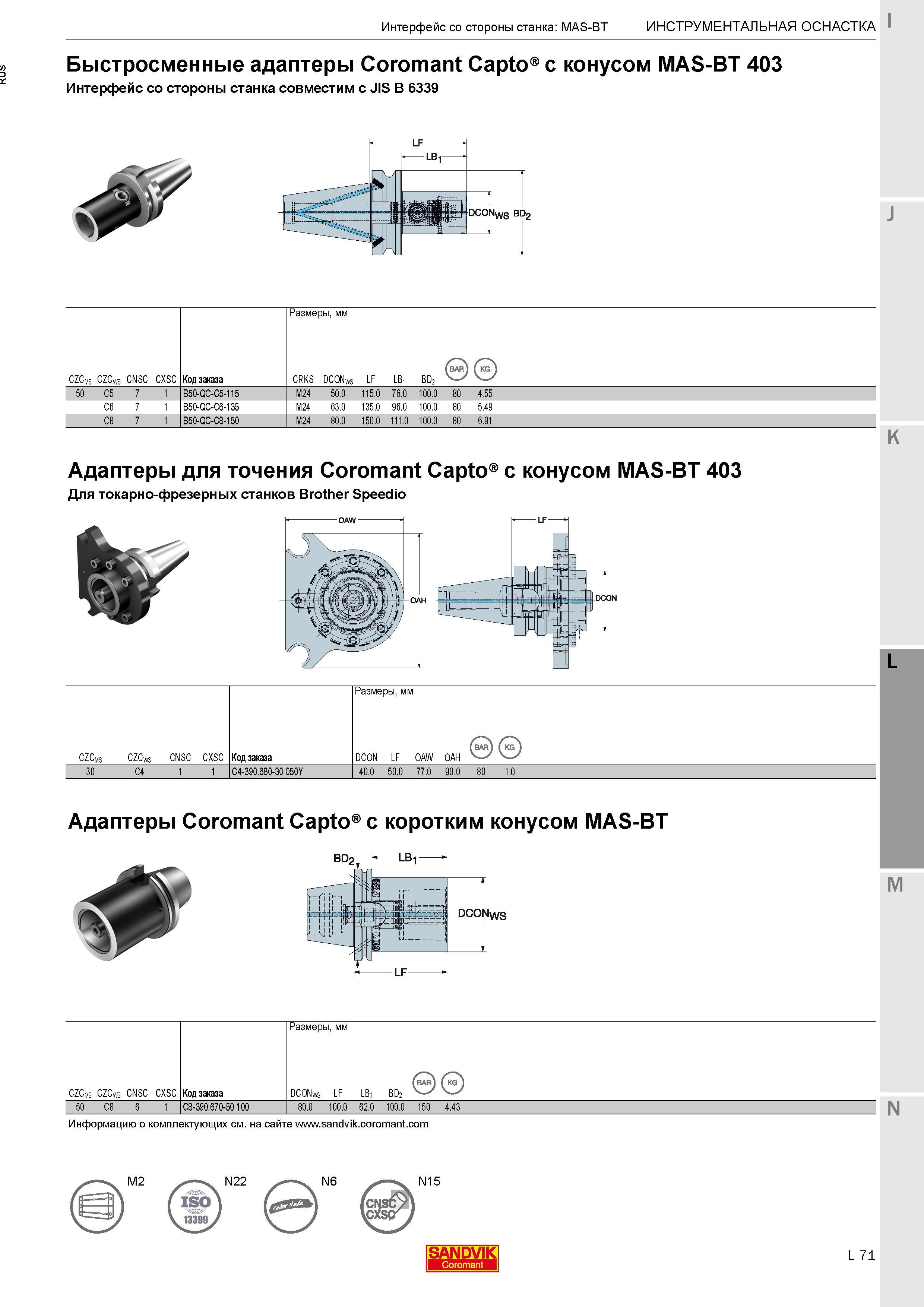 421 Быстросменные адаптеры Sandvik Coromant Capto с конусом MAS-BT 403 Интерфейс со стороны станка совместим с JIS B 6339 B50-QC-C5-115 M24 50 0 115 Каталог SANDVIK COROMANT 2017 Фрезы Сверла Расточные инструменты со сменными режущими пластинами Оснастка и принадлежности для станков Стр. L71