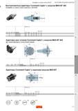 421 Быстросменные адаптеры Sandvik Coromant Capto с конусом MAS-BT 403 Интерфейс со стороны станка совместим с JIS B 6339 B50-QC-C5-115 M24 50 0 115 Каталог SANDVIK COROMANT 2017 Фрезы Сверла Расточные инструменты со сменными режущими пластинами Оснастка и принадлежности для станков Стр. L71