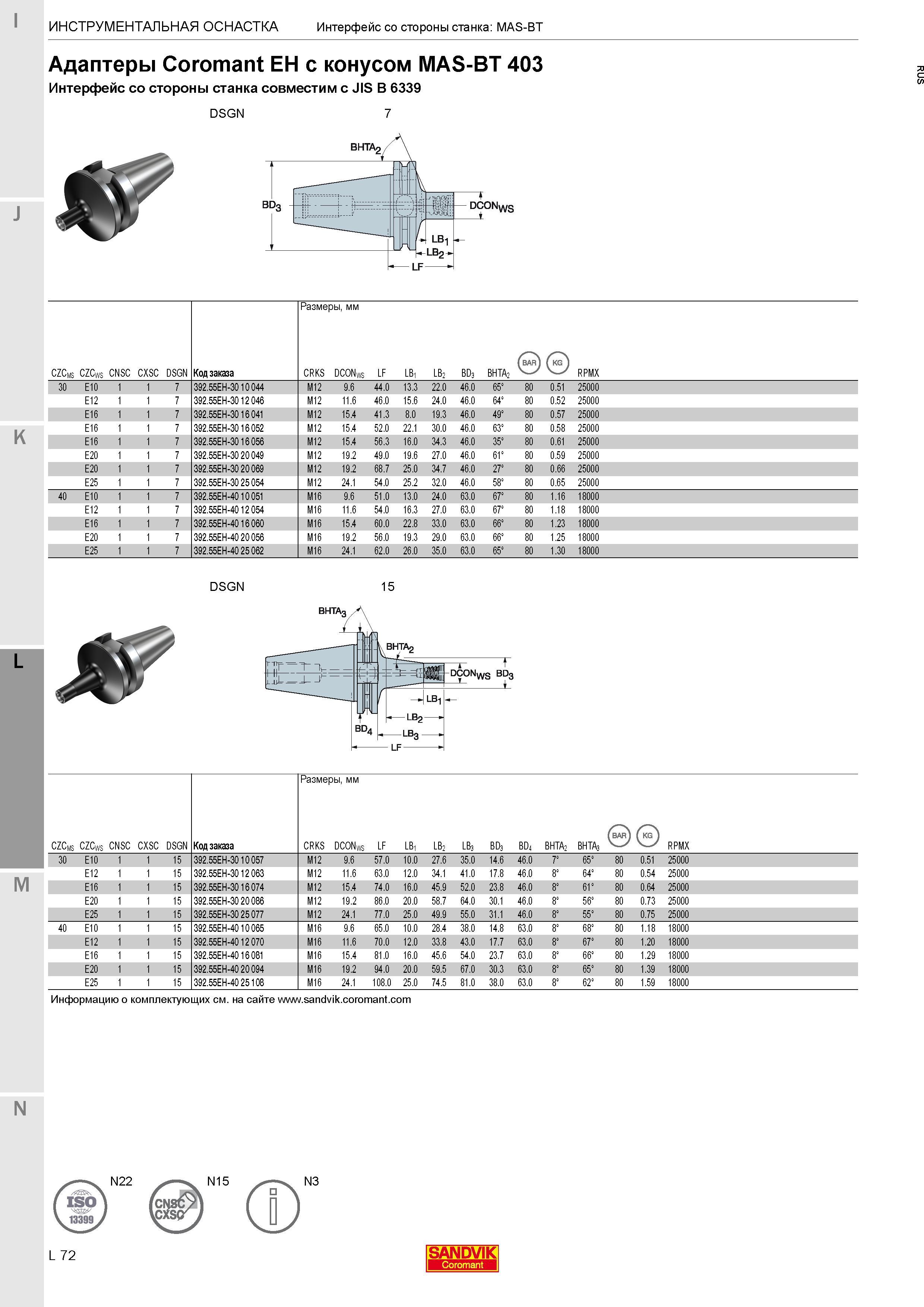 422 Адаптеры Sandvik Coromant EH с конусом MAS-BT 403 Интерфейс со стороны станка совместим с JIS B 6339 Код заказа 392 55EH-30 10 044 M12 9 6 44 0 1 Каталог SANDVIK COROMANT 2017 Фрезы Сверла Расточные инструменты со сменными режущими пластинами Оснастка и принадлежности для станков Стр. L72