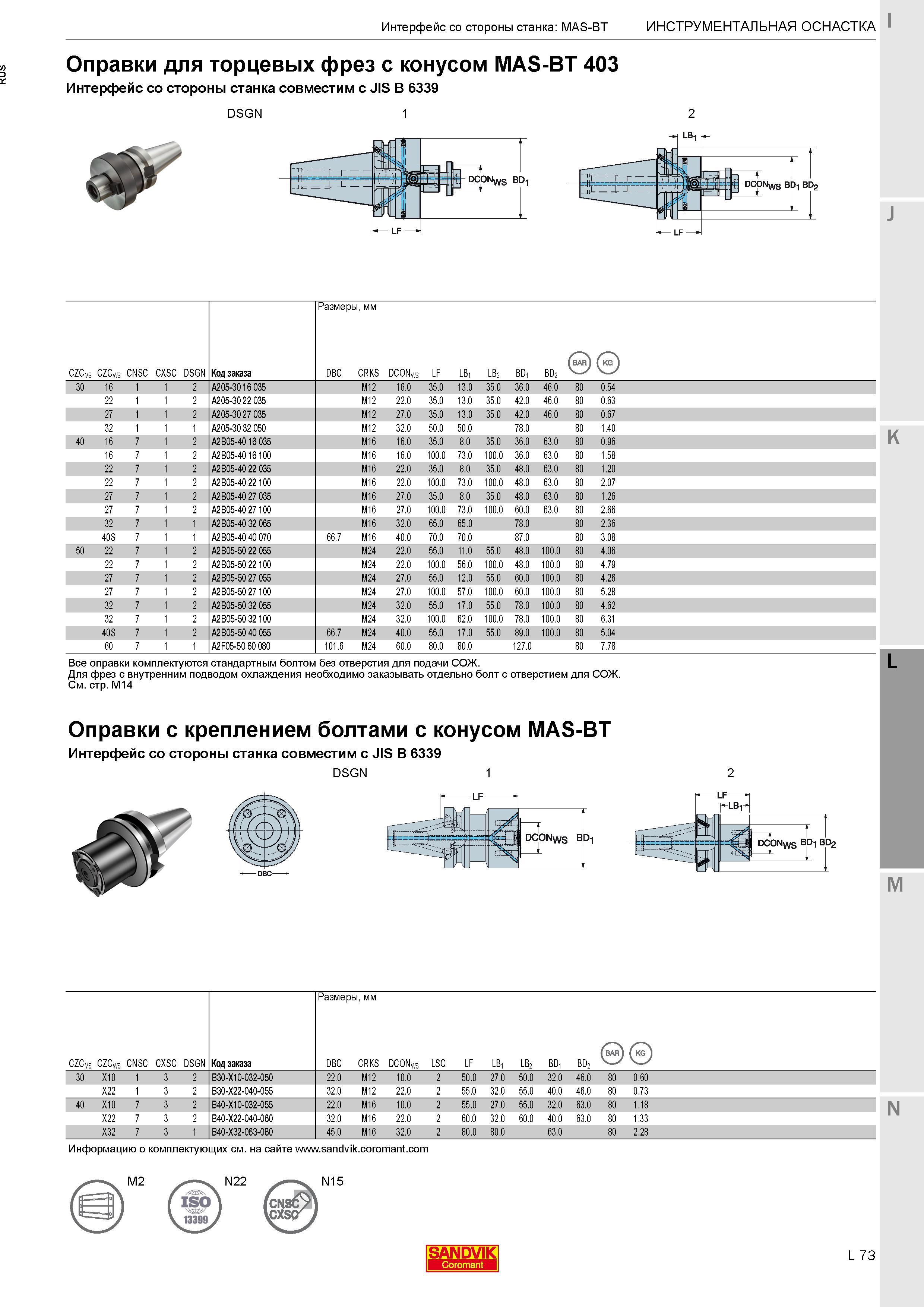 423 Оправки Sandvik Coromant для торцевых фрез с конусом MAS-BT 403 Интерфейс со стороны станка совместим с JIS B 6339 Код заказа A205-30 16 035 A205 Каталог SANDVIK COROMANT 2017 Фрезы Сверла Расточные инструменты со сменными режущими пластинами Оснастка и принадлежности для станков Стр. L73