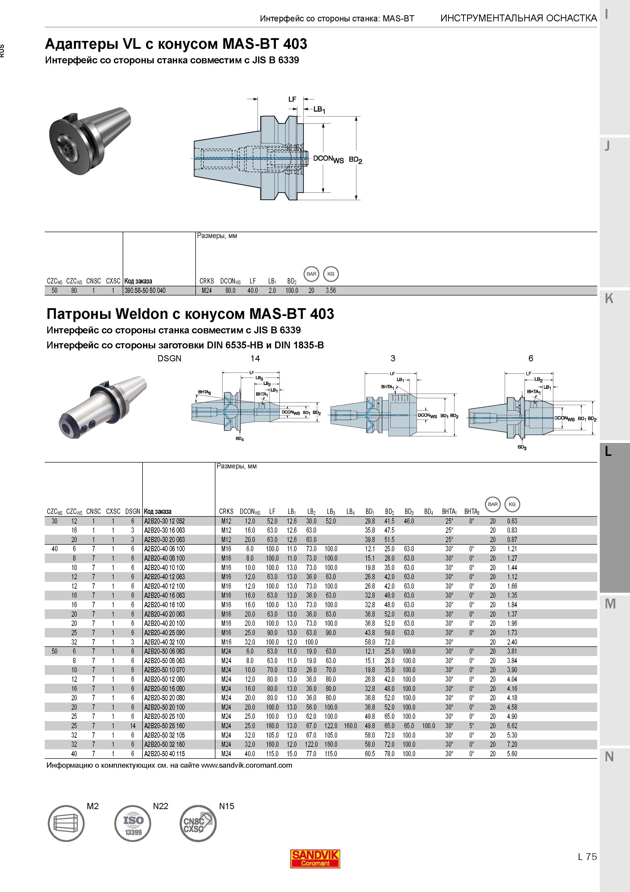 425 Адаптеры Sandvik Coromant VL с конусом MAS-BT 403 Интерфейс со стороны станка совместим с JIS B 6339 390 58-50 80 040 M24 80 0 40 0 2 0 100 0 20 Каталог SANDVIK COROMANT 2017 Фрезы Сверла Расточные инструменты со сменными режущими пластинами Оснастка и принадлежности для станков Стр. L75