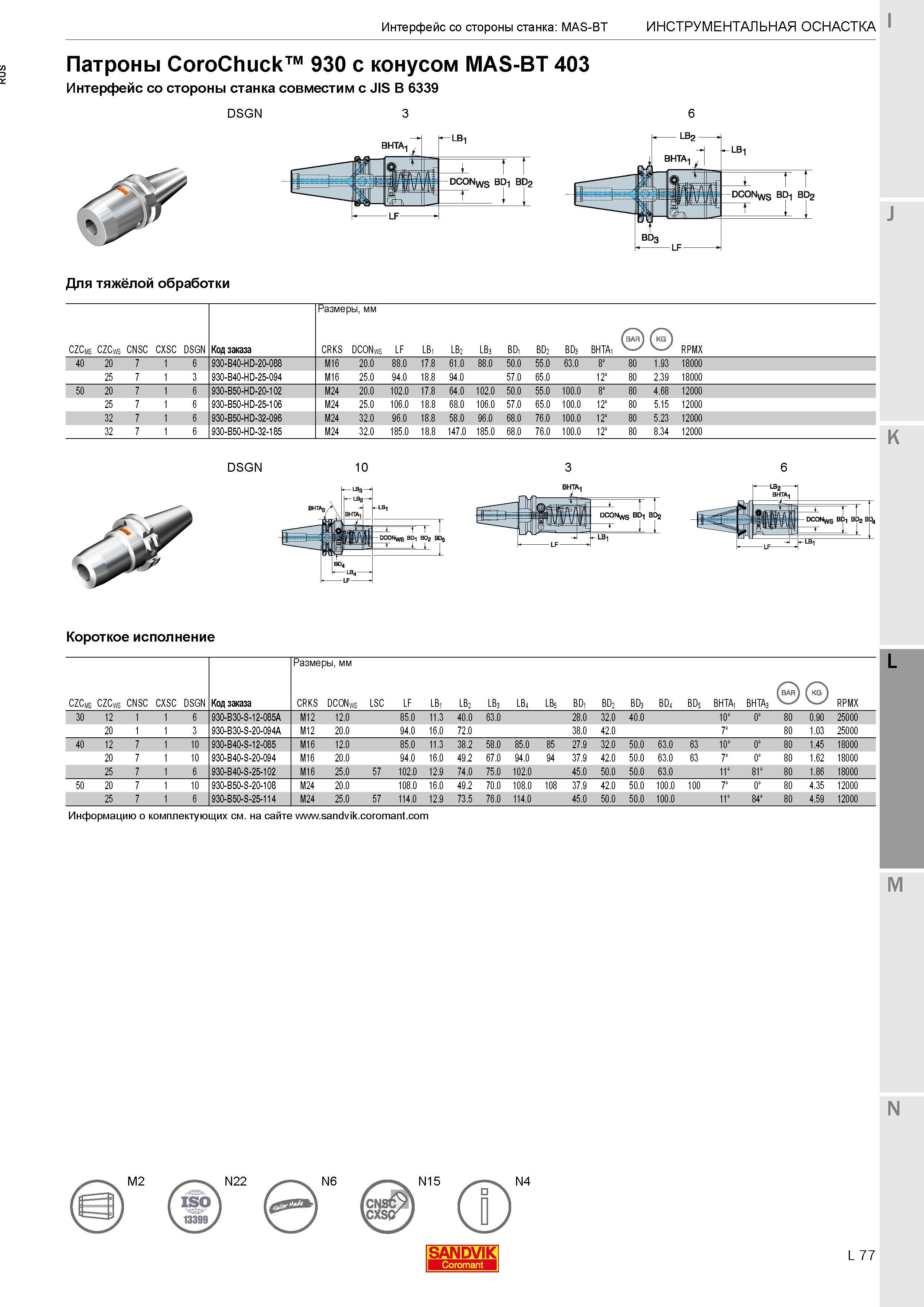 427 Патроны Sandvik Coromant CoroChuck 930 с конусом MAS-BT 403 Интерфейс со стороны станка совместим с JIS B 6339 Для тяжёлой обработки Код заказа 9 Каталог SANDVIK COROMANT 2017 Фрезы Сверла Расточные инструменты со сменными режущими пластинами Оснастка и принадлежности для станков Стр. L77