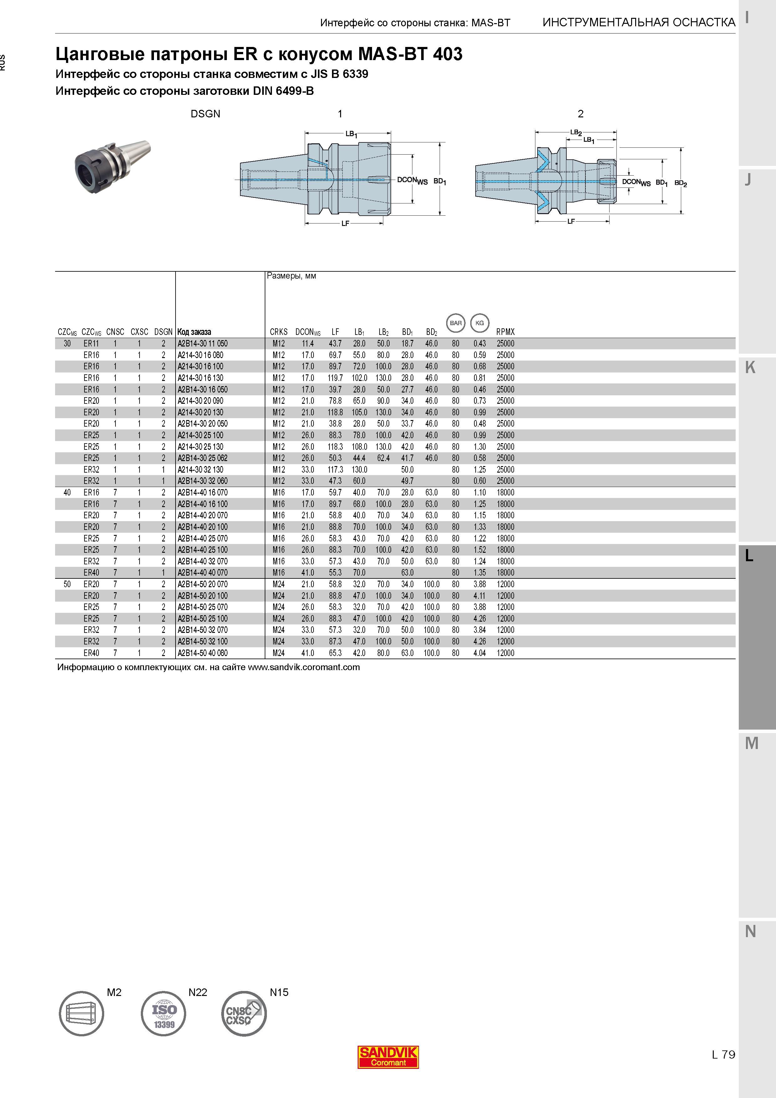 429 Цанговые патроны Sandvik Coromant ER с конусом MAS-BT 403 Интерфейс со стороны станка совместим с JIS B 6339 Интерфейс со стороны заготовки DIN 6 Каталог SANDVIK COROMANT 2017 Фрезы Сверла Расточные инструменты со сменными режущими пластинами Оснастка и принадлежности для станков Стр. L79
