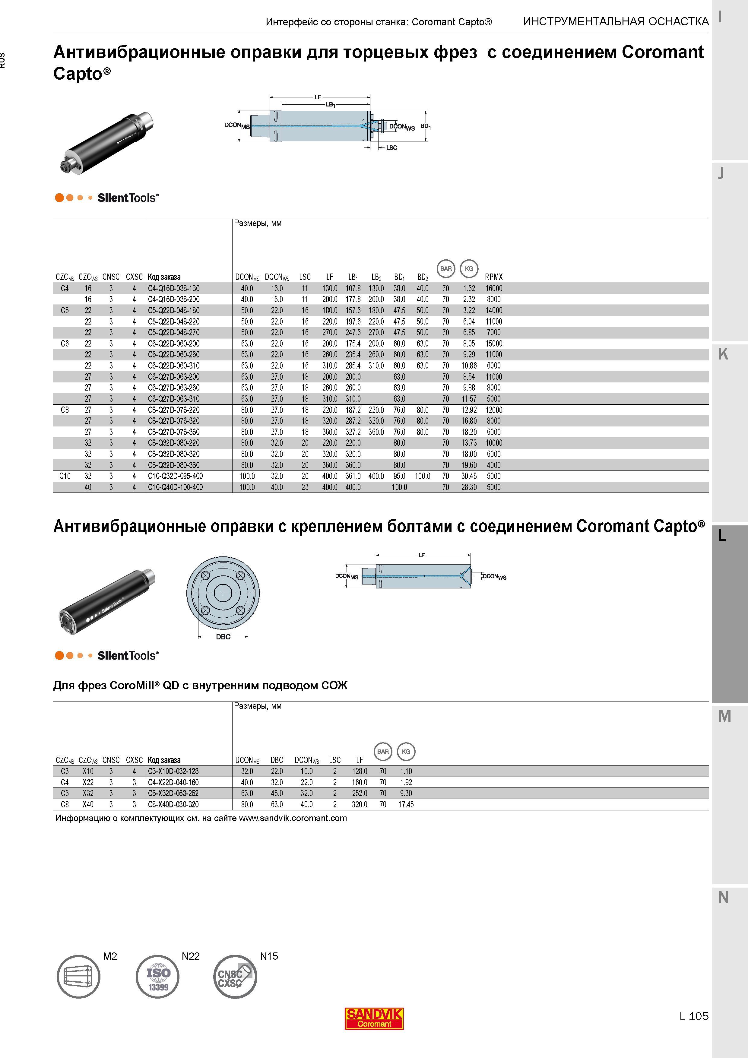 455 Антивибрационные оправки Sandvik для торцевых фрез с соединением Coromant Capto Код заказа DCONms DCONws LSC LF LB1 LB2 bd BD2 (5) RPMX C4 16 3 4 Каталог SANDVIK COROMANT 2017 Фрезы Сверла Расточные инструменты со сменными режущими пластинами Оснастка и принадлежности для станков Стр. L105