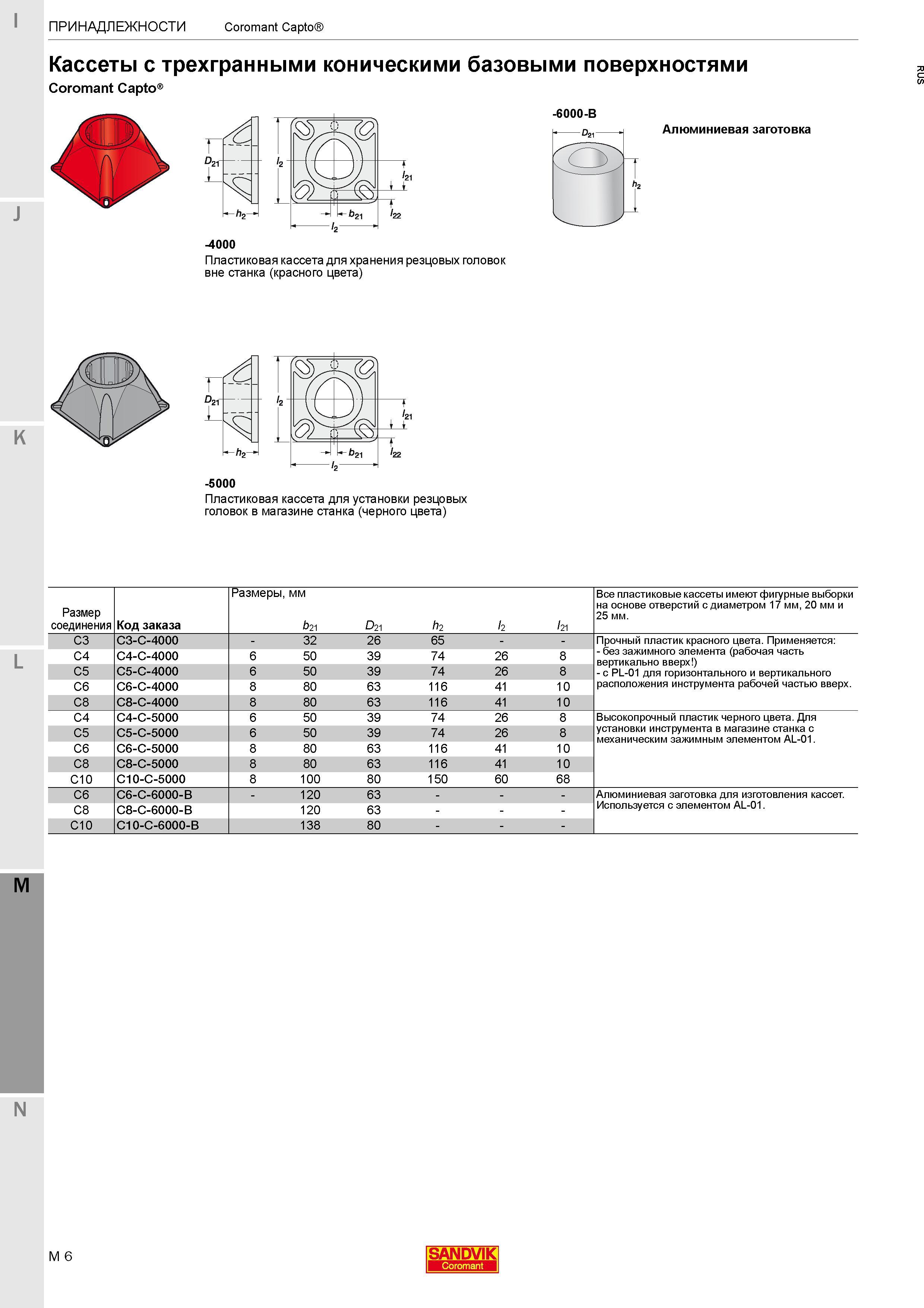 462 Кассеты Sandvik с трехгранными коническими базовыми поверхностями Coromant Capto А -6000-B D Алюминиевая заготовка -4000 Пластиковая кассета для Каталог SANDVIK COROMANT 2017 Фрезы Сверла Расточные инструменты со сменными режущими пластинами Оснастка и принадлежности для станков Стр. M6
