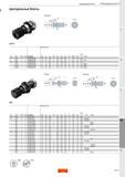 487 Центральные болты Sandvik Coromant Станок M12 0 0 PS-I30-75-001 14 5 0 24 0 13 0 9 0 17 0 13 75 44 0 04 M16 0 0 PS-I40-75-001 19 6 0 26 0 19 0 14 Каталог SANDVIK COROMANT 2017 Фрезы Сверла Расточные инструменты со сменными режущими пластинами Оснастка и принадлежности для станков Стр. M31