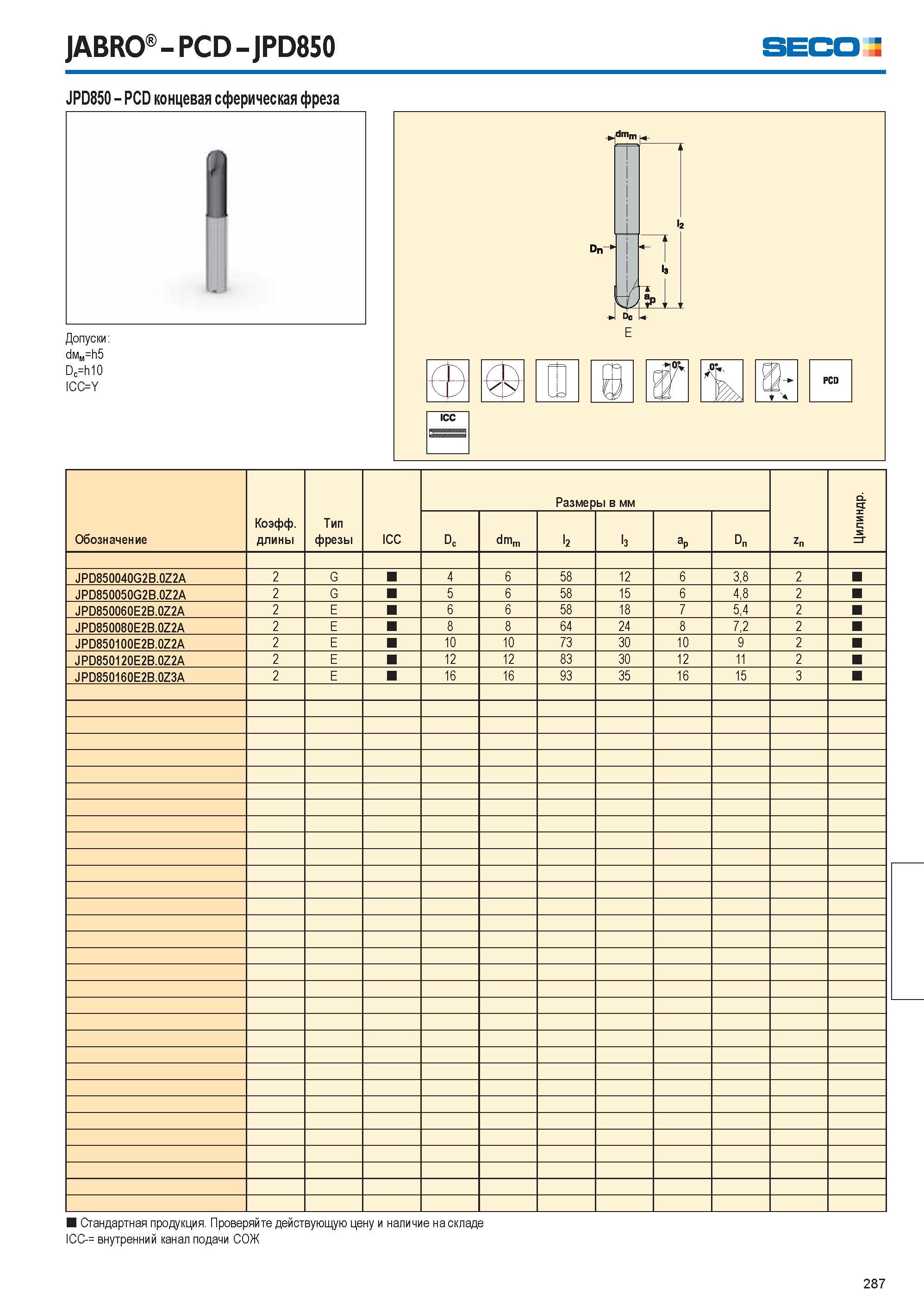 288 PCD концевая сферическая фреза Seco Допуски мм 5 Dc=h10 ICC=Y Обозначение JABRO PCD JPD850 Seco JPD850 Коэффициент длины Тип фрезы ICC Размеры в мм Zn Цилиндриче Каталог SECO 2015 Концевые цельные фрезы для универсальных металлорежущих станков и металлообрабатывающих промышленных центров с ЧПУ Стр. 287