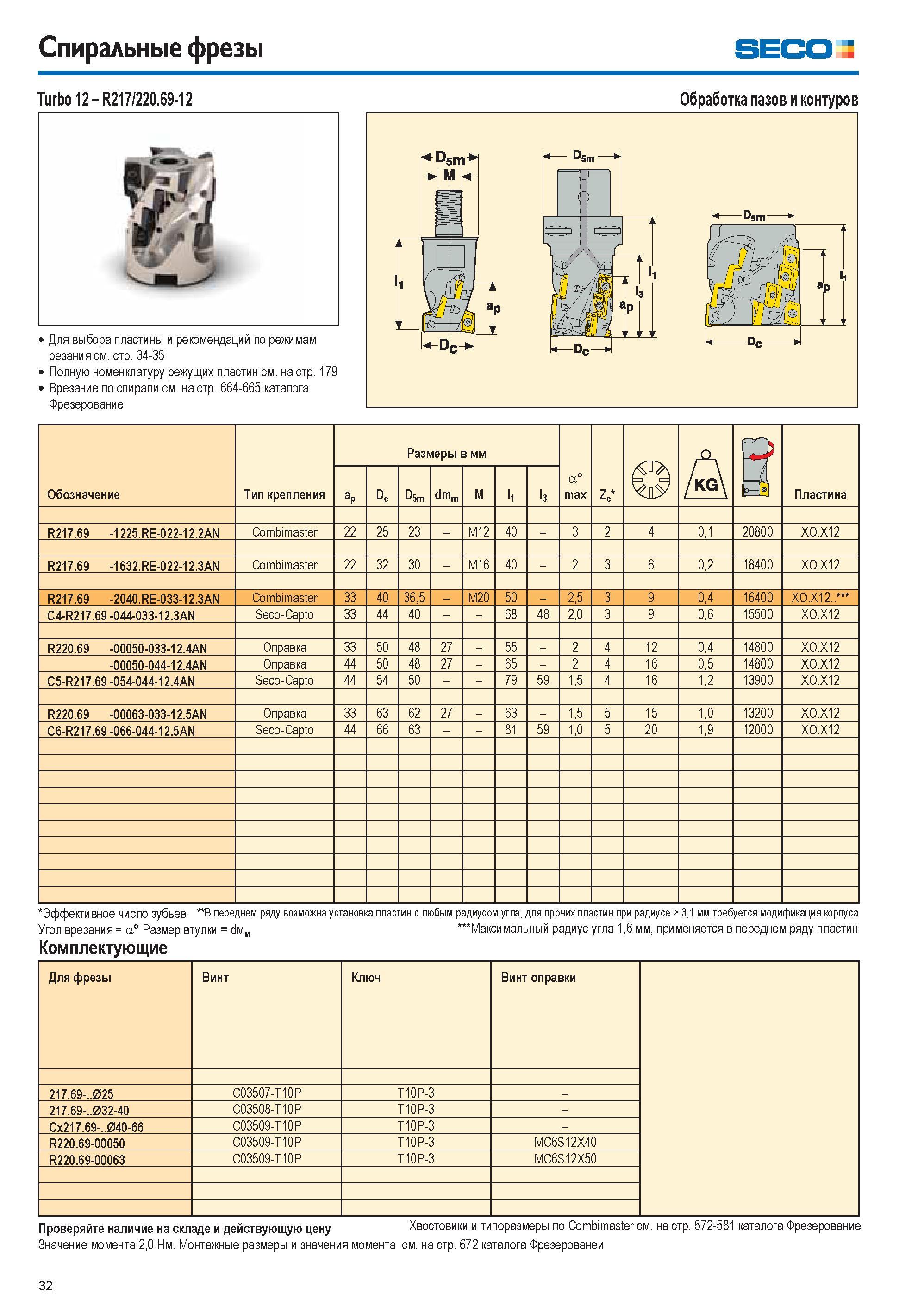 32 Концевые и насадные спиральные кукурузные фрезы Seco Turbo 12 R217/220 69-12 с наборной режущей кромкой Шведский сборный фрезерный инструмент для высокопро Каталог SECO 2015 Новый металлорежущий инструмент и инструментальная оснастка для станков и обрабатывающих комплексов Редакция 15-2 Стр. 32