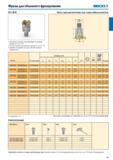 69 Фрезы для объемного фрезерования SECO R217 29I-06 Для выбора пластины и рекомендаций по режимам резания см стр 73-74 Полную номенклатуру режущих пластин см Каталог SECO 2015 Новый металлорежущий инструмент и инструментальная оснастка Редакция 15-2 Стр. 69