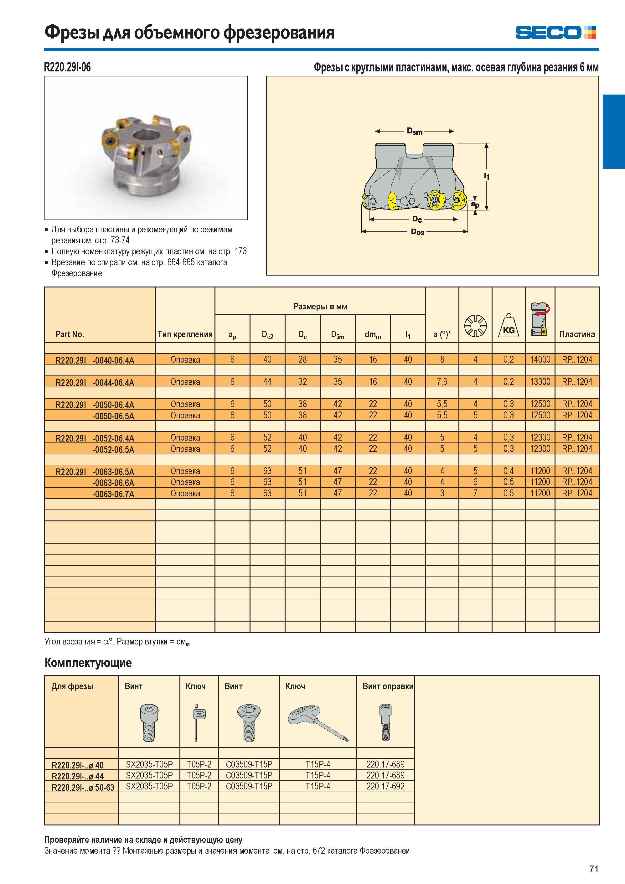 71 Фрезы для объемного фрезерования SECO Z R220 29I-06 Для выбора пластины и рекомендаций по режимам резания см стр 73-74 Полную номенклатуру режущих пластин Каталог SECO 2015 Новый металлорежущий инструмент и инструментальная оснастка для станков и обрабатывающих комплексов Редакция 15-2 Стр. 71