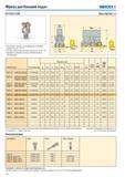 110 Фрезы для больших подач SECO R217/220 21-LQ06 Для выбора пластины и рекомендаций по режимам резания см стр 111-112 Полную номенклатуру режущих пластин см н Каталог SECO 2015 Новый металлорежущий инструмент и инструментальная оснастка Редакция 15-2 Стр. 110