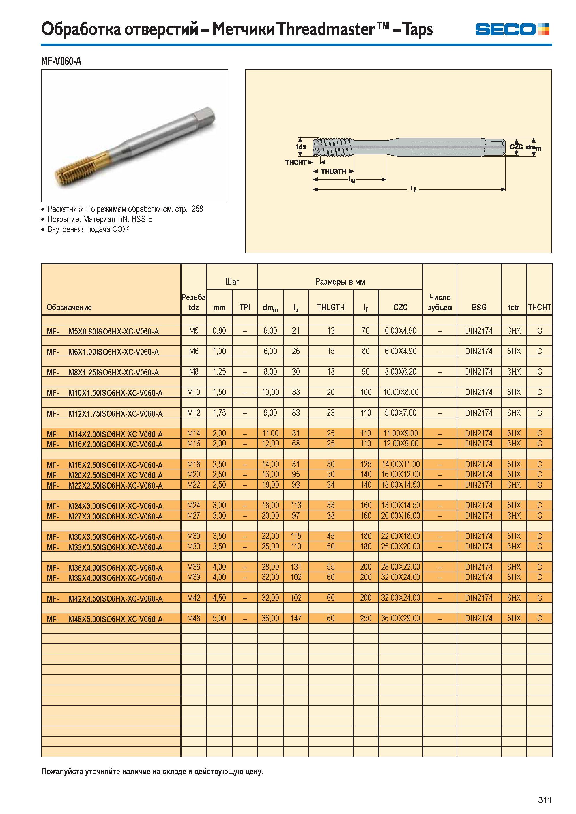 311 Обработка отверстий Метчики Threadmaster Taps SECO MF-V060-A Раскатники По режимам обработки см стр 258 Покрытие Материал TiN HSS-E Внутренняя подача СОЖ О Каталог SECO 2015 Новый металлорежущий инструмент и инструментальная оснастка для станков и обрабатывающих комплексов Редакция 15-2 Стр. 311