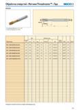 315 Обработка отверстий Метчики Threadmaster Taps SECO MTH-S015 По режимам обработки см стр 259 Покрытие Материал TiN HSS-E Обозначение Резьба tdz Шаг Размеры Каталог SECO 2015 Новый металлорежущий инструмент и инструментальная оснастка Редакция 15-2 Стр. 315