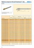342 Обработка отверстий Метчики Threadmaster Taps SECO MTP-V014-A По режимам обработки см стр 262 Покрытие Материал TiN HSS-PM<M16, HSS-E >M16 Внутренняя подач Каталог SECO 2015 Новый металлорежущий инструмент и инструментальная оснастка Редакция 15-2 Стр. 342