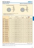 224 Дисковые фрезы SECO Фреза 335 18 Пластина LNK Ширина 8-10 мм двусторонняя Регулируемая версия Обозначение Тип крепления Размеры в мм О Z c A И Пластина aP Каталог SECO 2015 Режущий инструмент для фрезерования на металлообрабатывающем оборудовании Стр. 223
