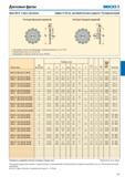 232 Дисковые фрезы SECO Фреза 335 18 С круглыми пластинами Ширина 12-185 мм для обработки пазов с радиусом Регулируемая версия Регулируемую фрезу можно заказат Каталог SECO 2015 Режущий инструмент для фрезерования на металлообрабатывающем оборудовании Стр. 231