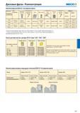 246 Дисковые фрезы Комплектующие SECO Комплектующие для (R)335 25 Регулируемые фрезы Для версии с регулируемы ми карманами Тип пластины Зажимной винт Нм Ключ в Каталог SECO 2015 Режущий инструмент для фрезерования на металлообрабатывающем оборудовании Стр. 245