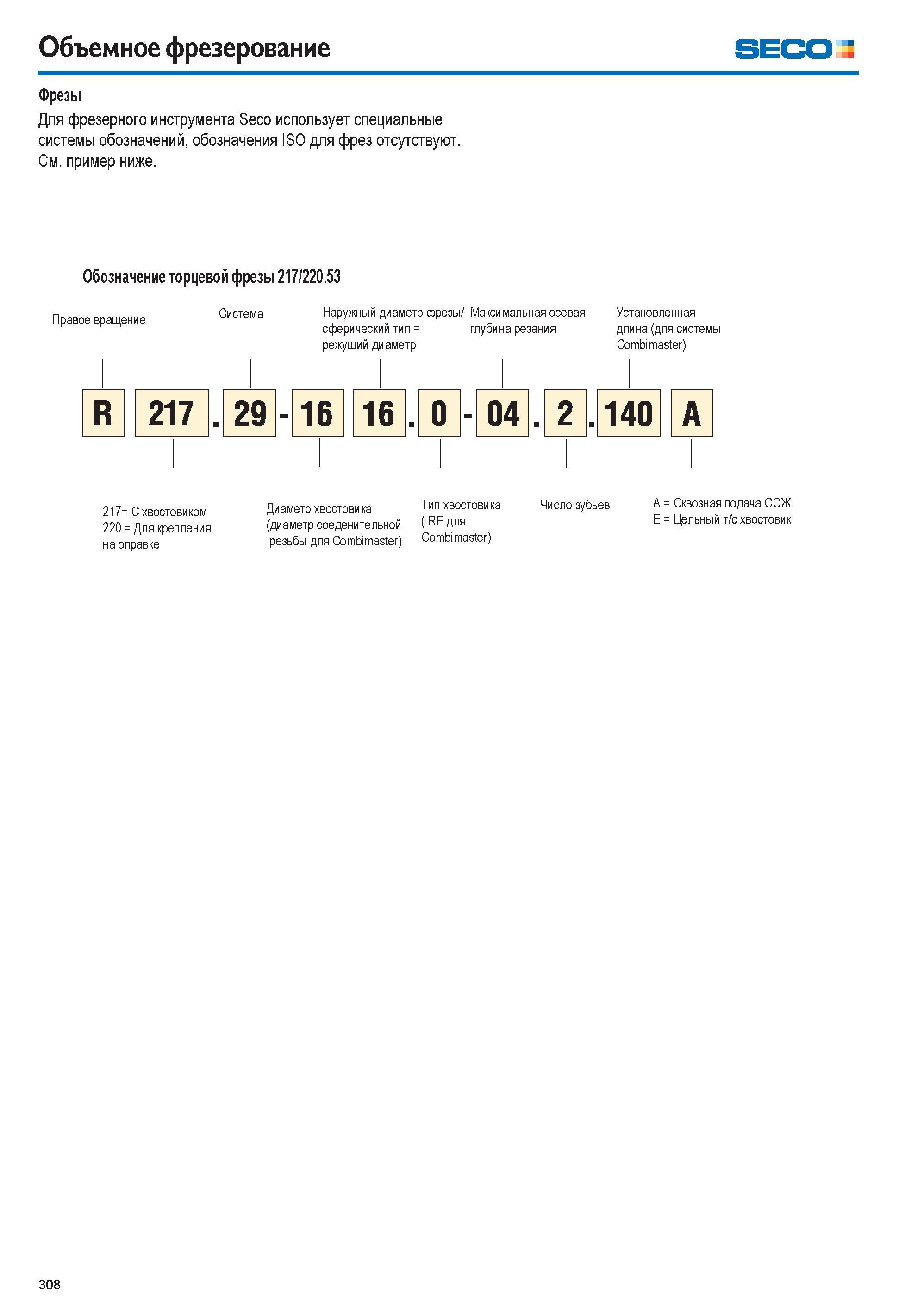 309  Каталог SECO 2015 Режущий инструмент со сменными пластинами для фрезерования на металлообрабатывающем оборудовании Стр. 308