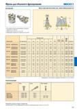 326 Фрезы для объемного фрезерования SECO R217 220 29-05 Для подбора пластин и рекомендаций по режимам резания см стр 326-327 Номенклатуру пластин см на стр 59 Каталог SECO 2015 Режущий инструмент для фрезерования на металлообрабатывающем оборудовании Стр. 325